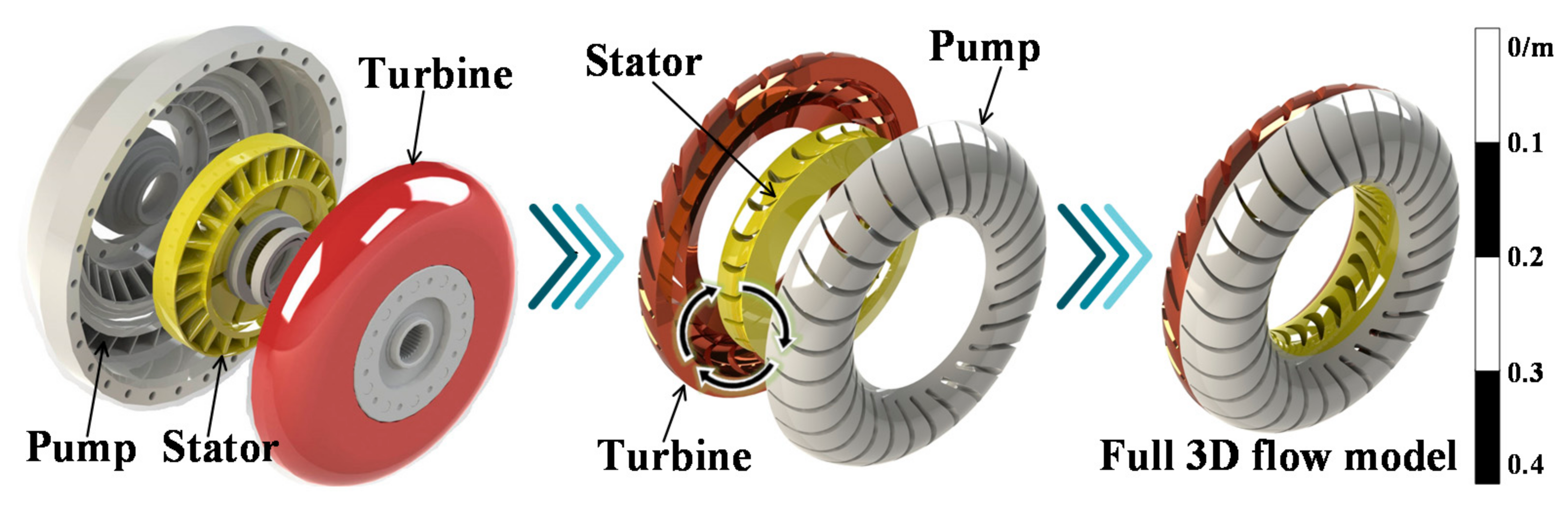 Applsci 11 03643 g002