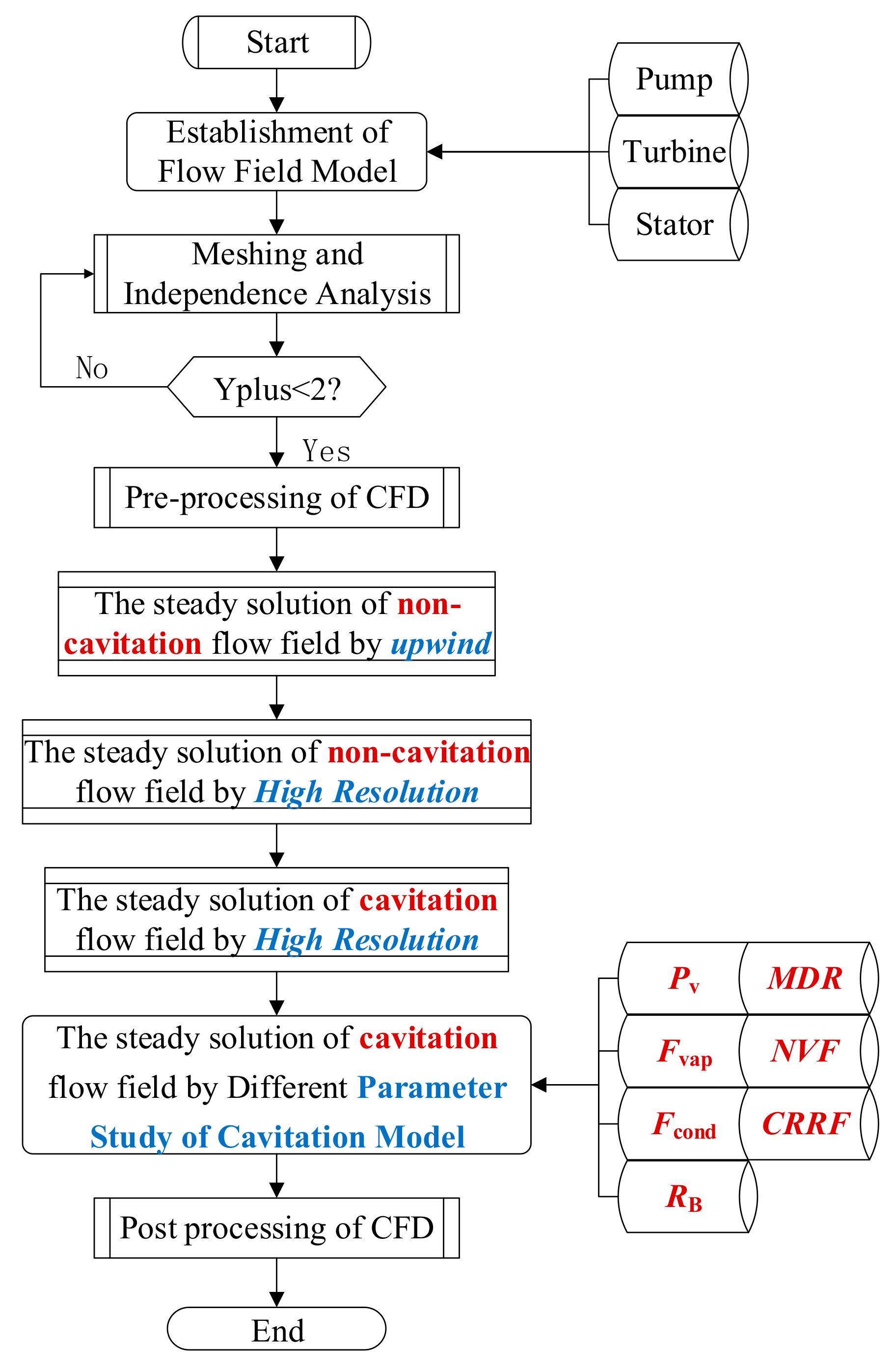 Applsci 11 03643 g004