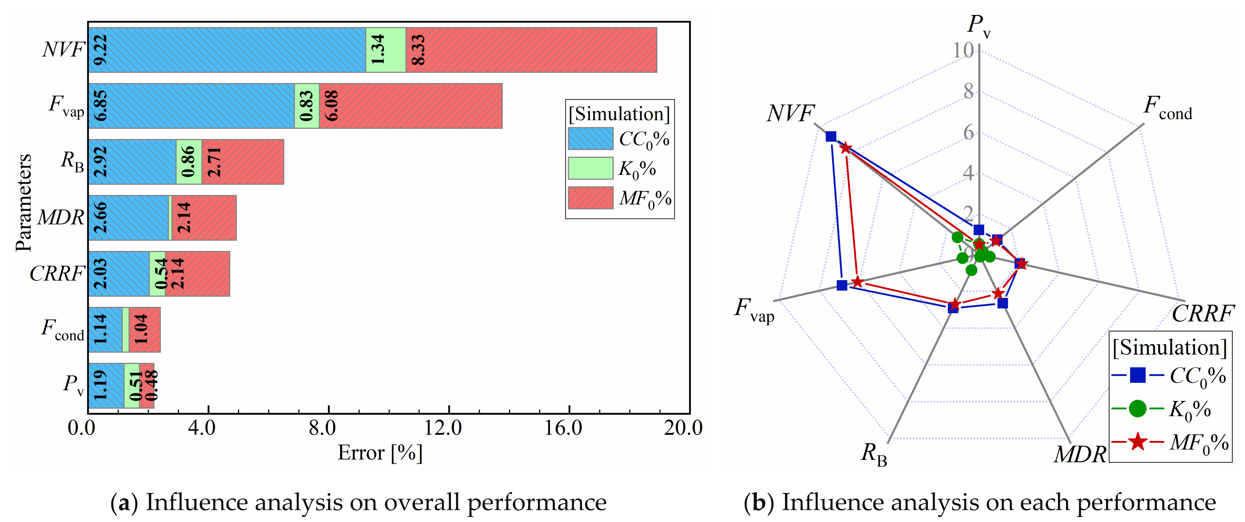 Applsci 11 03643 g009