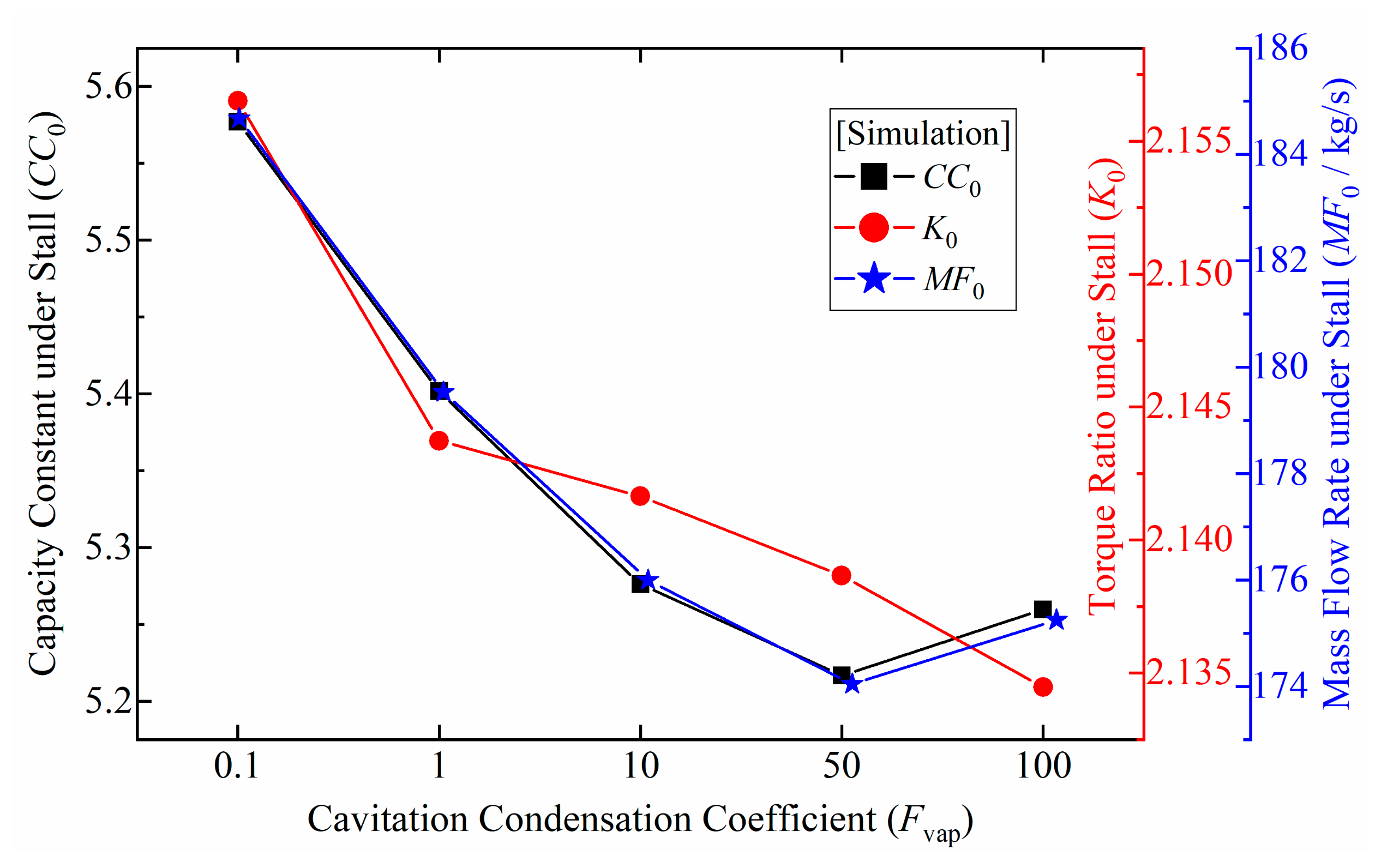 Applsci 11 03643 g018