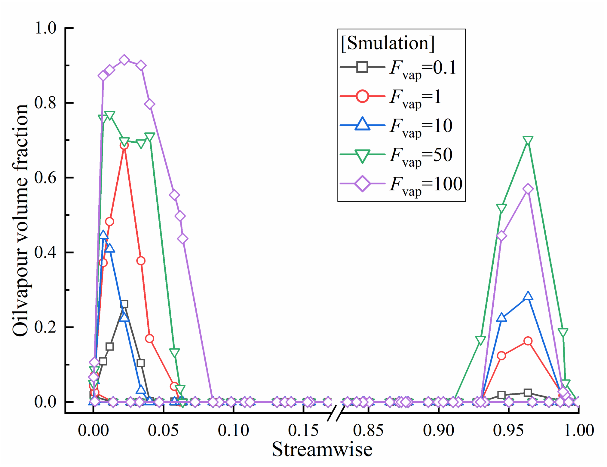 Applsci 11 03643 g020