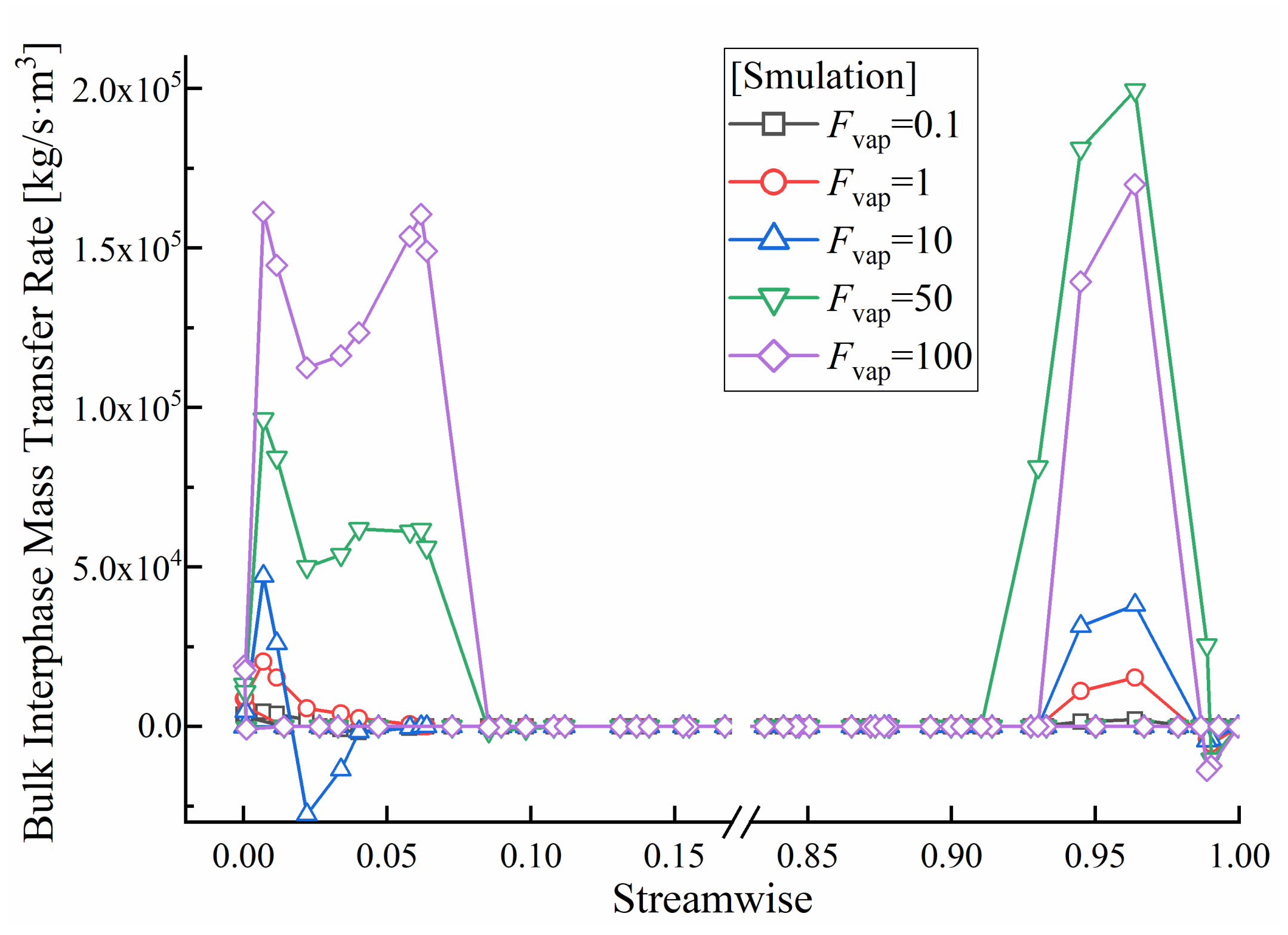 Applsci 11 03643 g021
