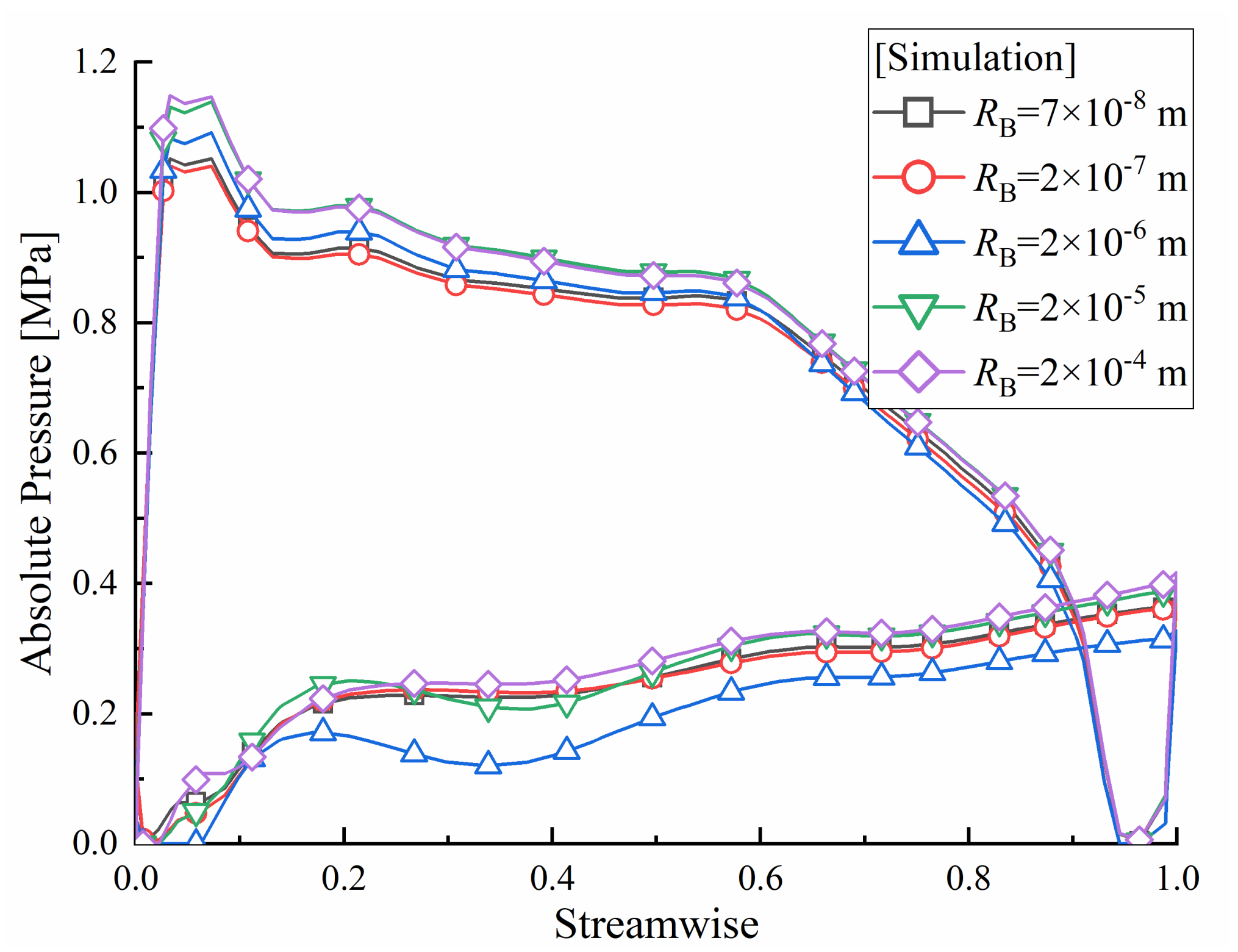 Applsci 11 03643 g026