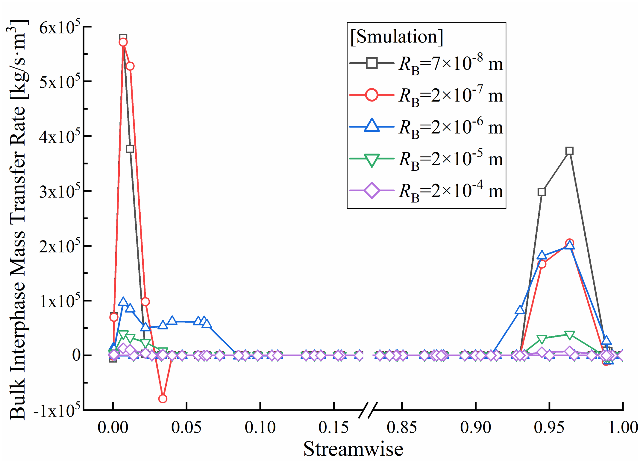 Applsci 11 03643 g028
