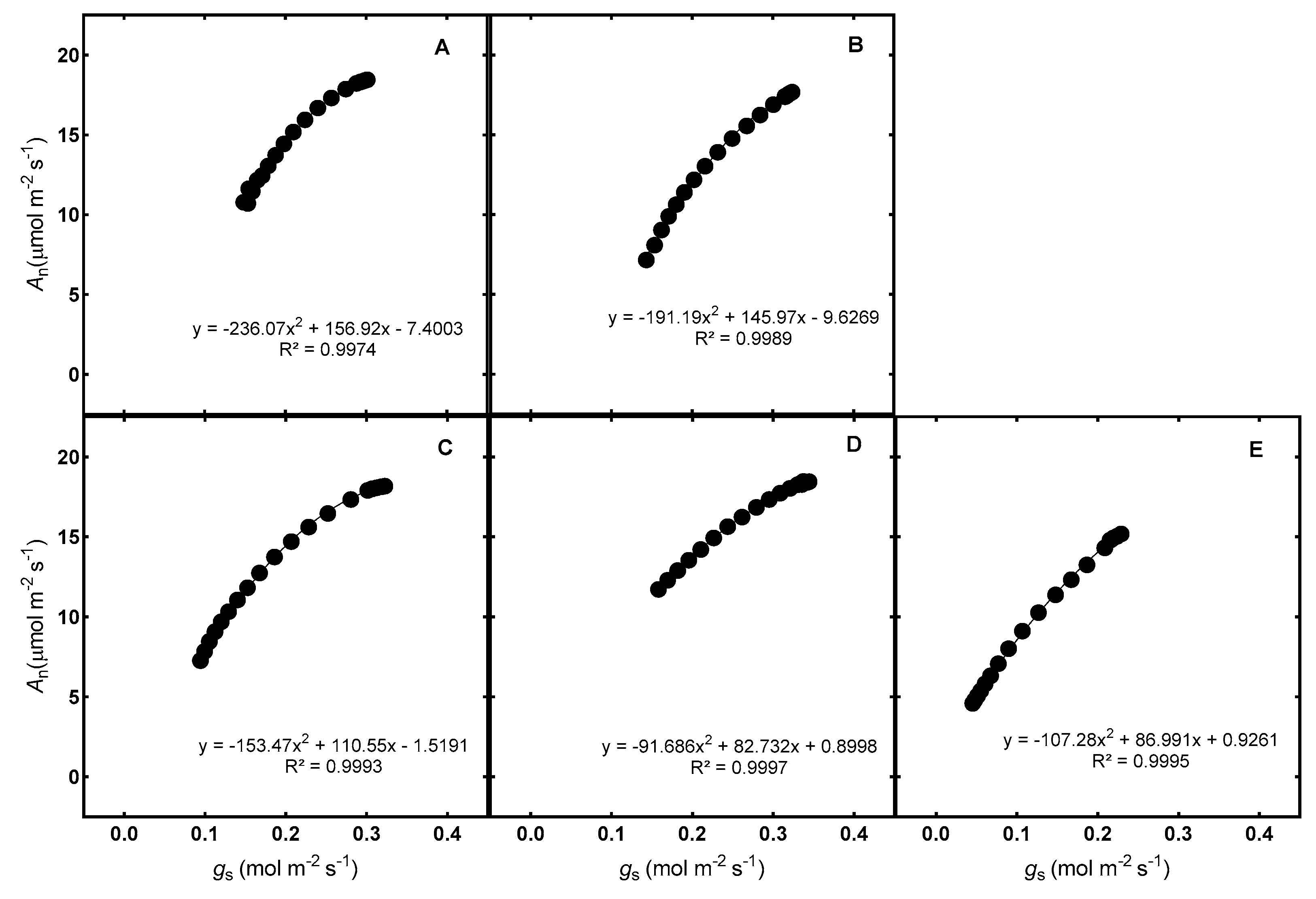 Applsci 11 03644 g002 Applsci 11 03644 g002