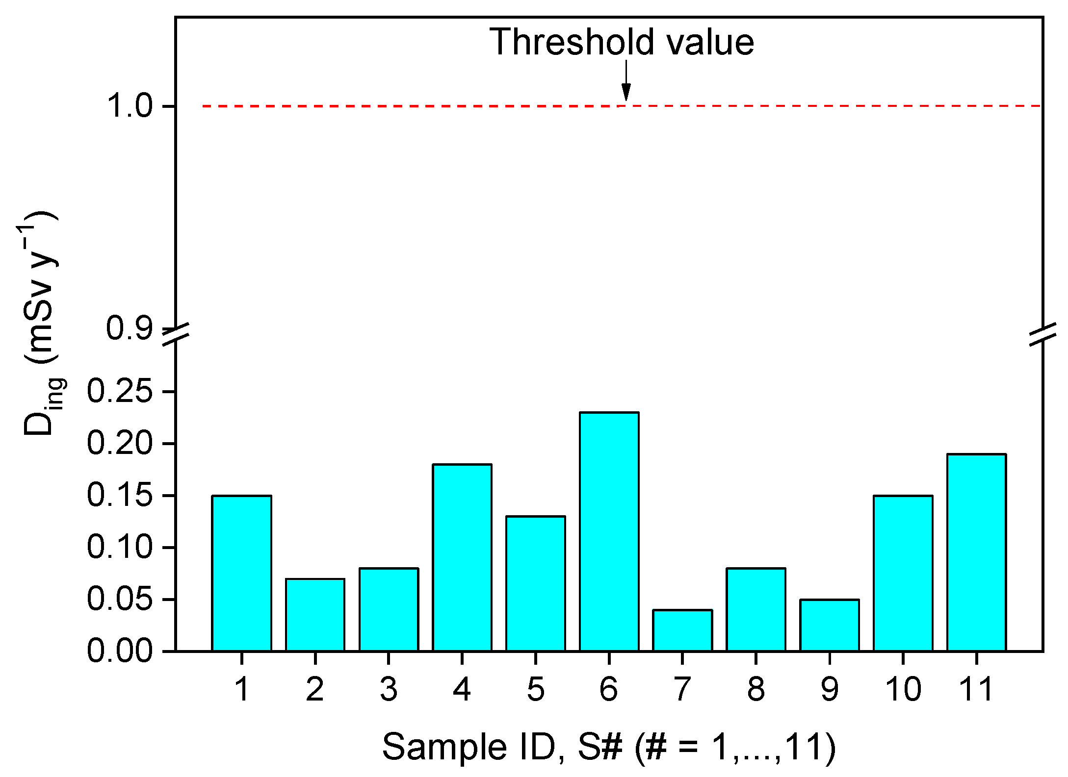 Applsci 11 03646 g005 Applsci 11 03646 g005
