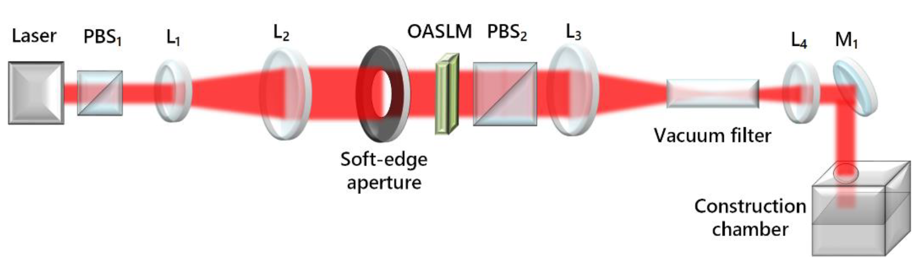 Applsci 11 03647 g001