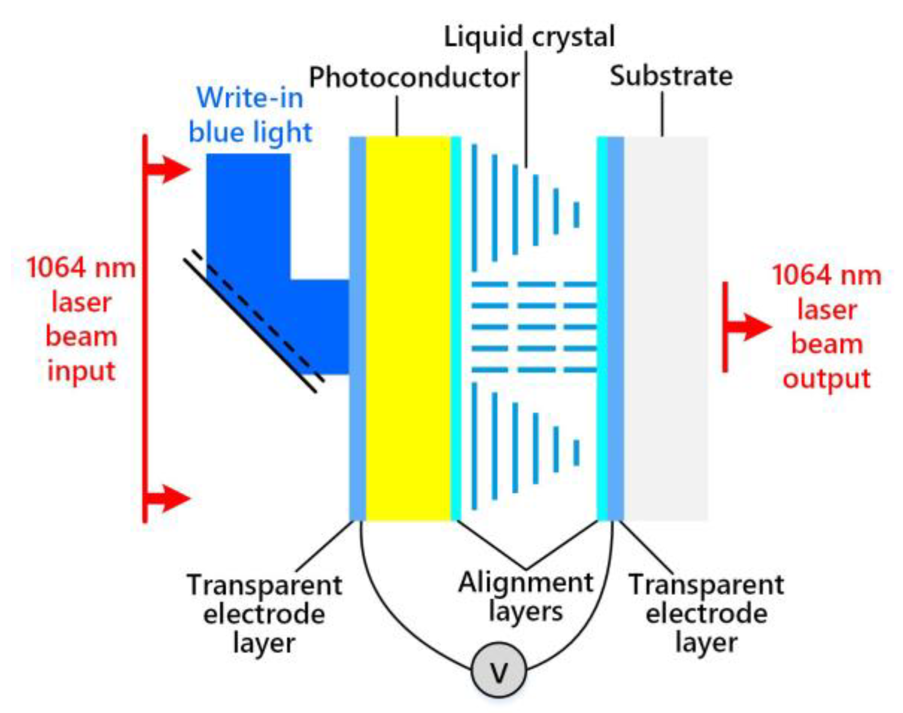 Applsci 11 03647 g002