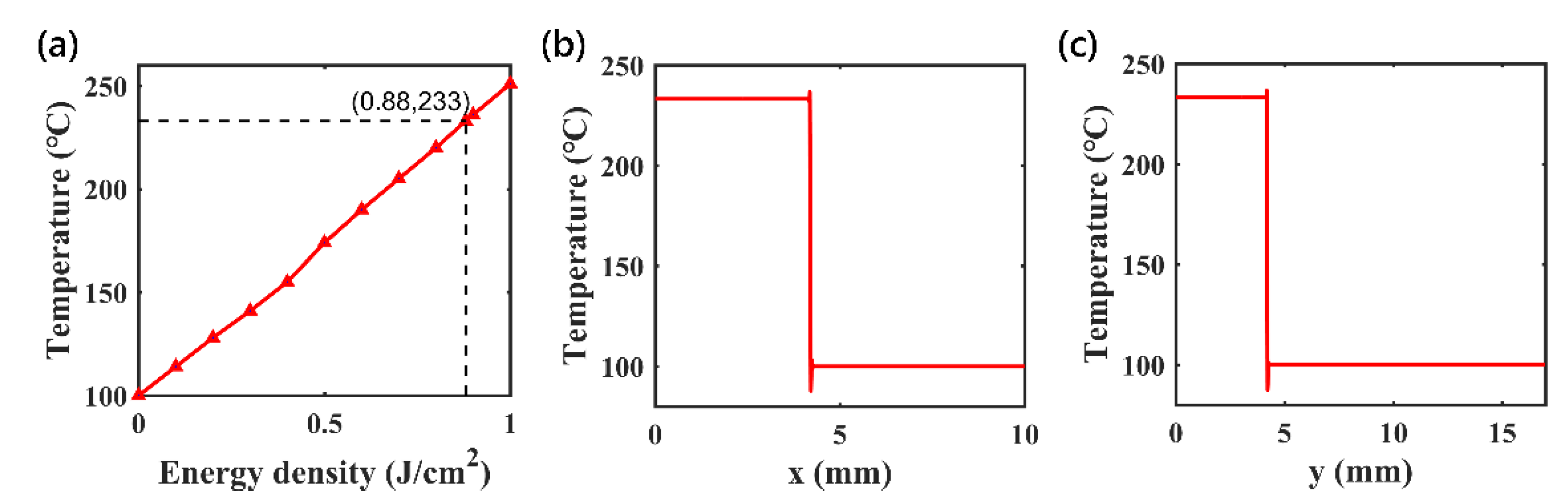Applsci 11 03647 g003