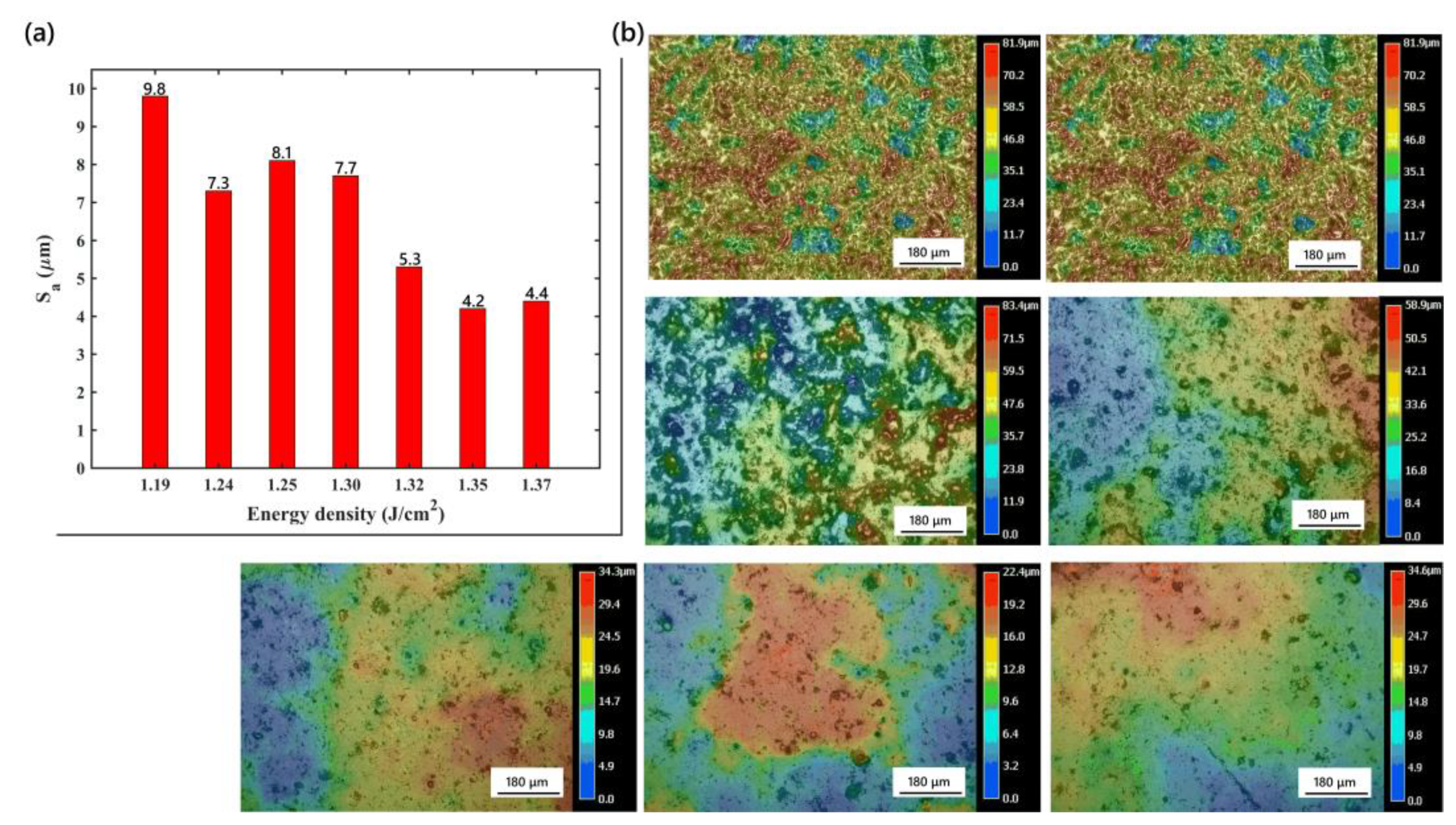 Applsci 11 03647 g005