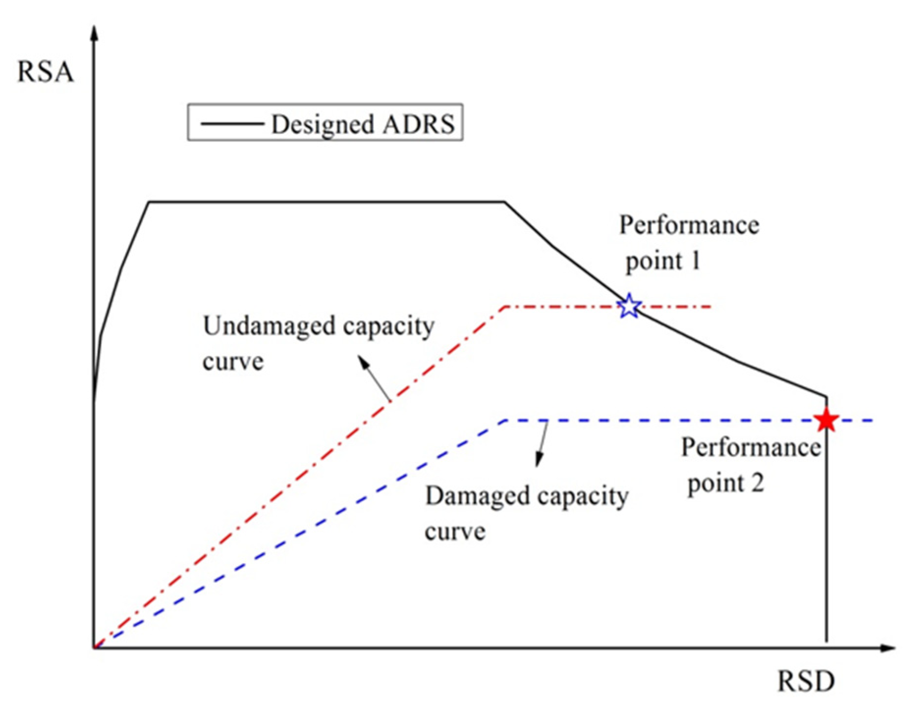 Applsci 11 03649 g001