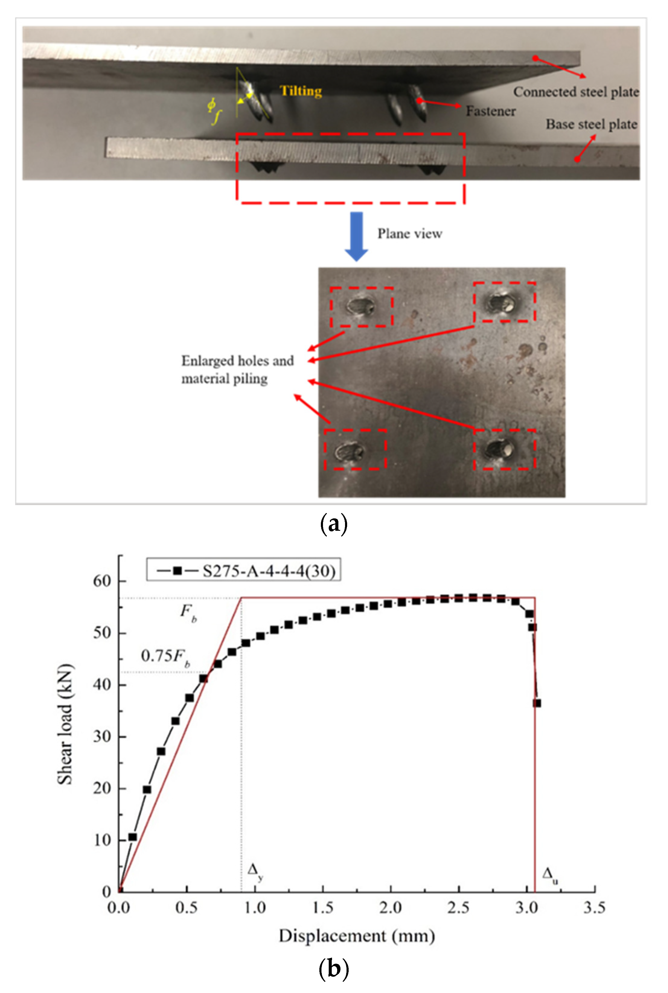 Applsci 11 03649 g005