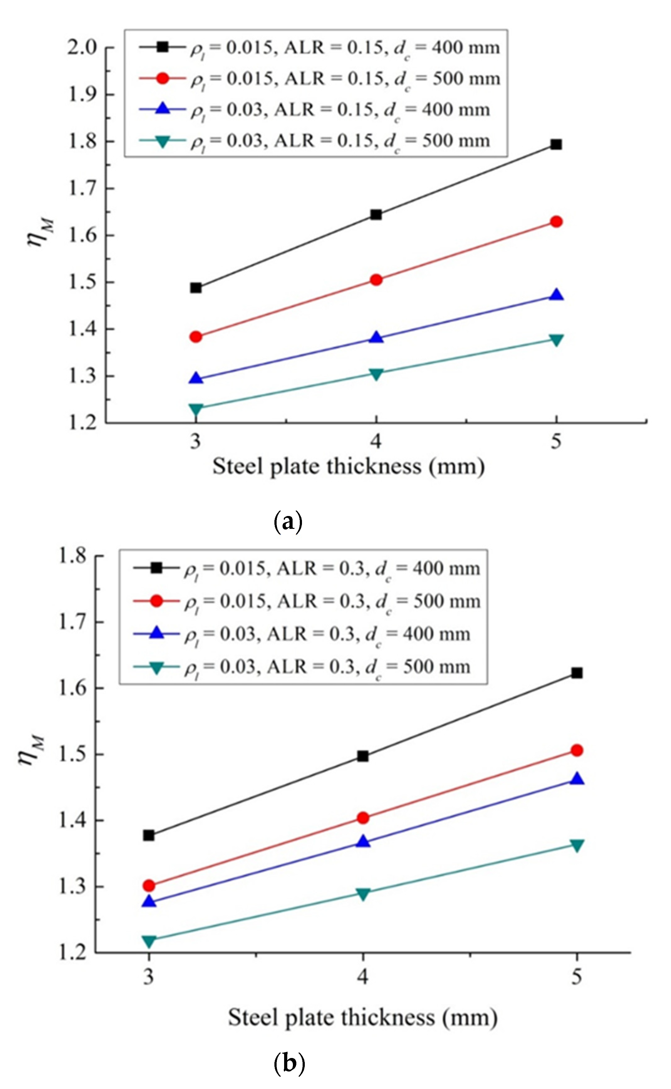 Applsci 11 03649 g009