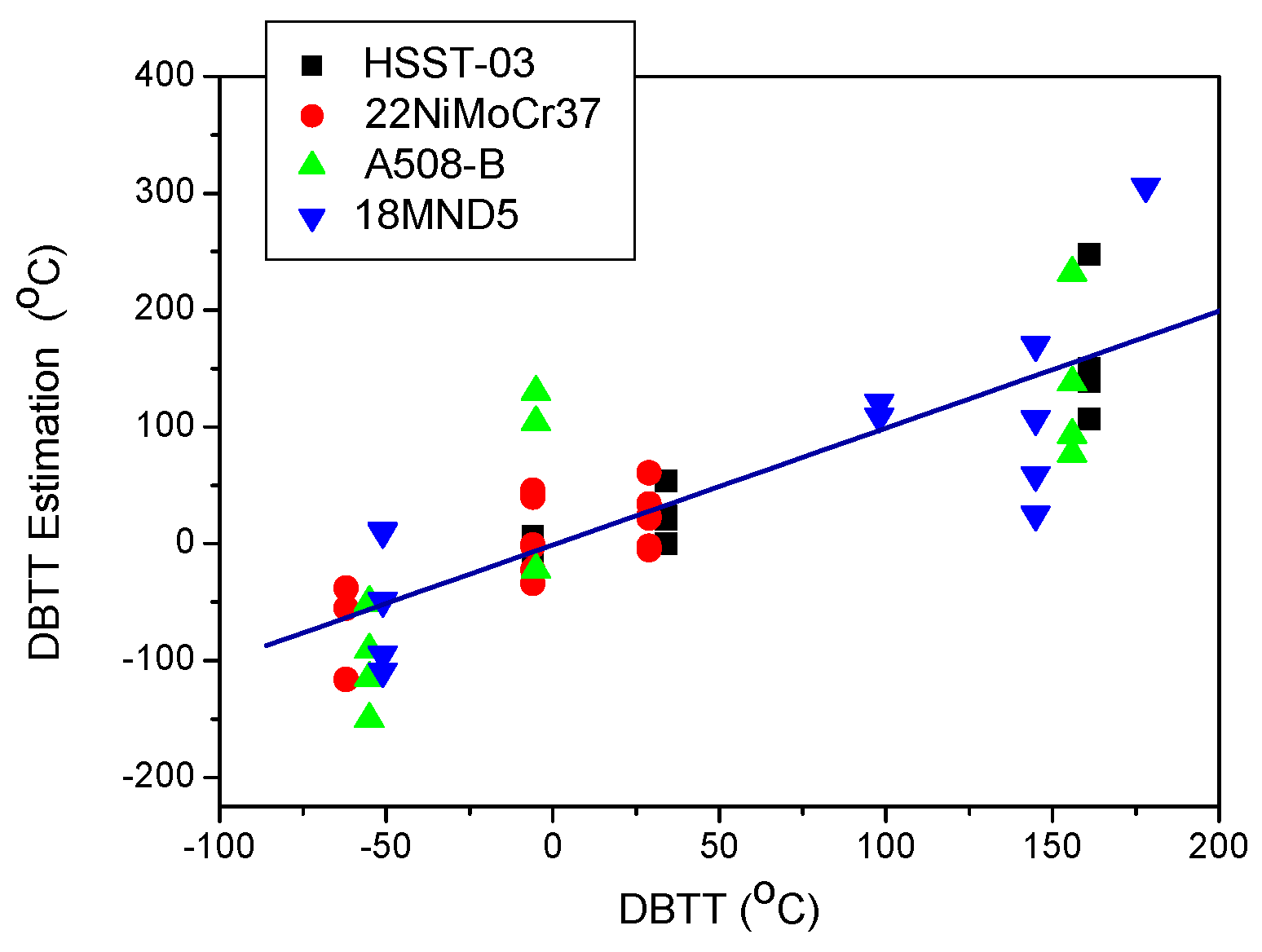 Applsci 11 03650 g001 550