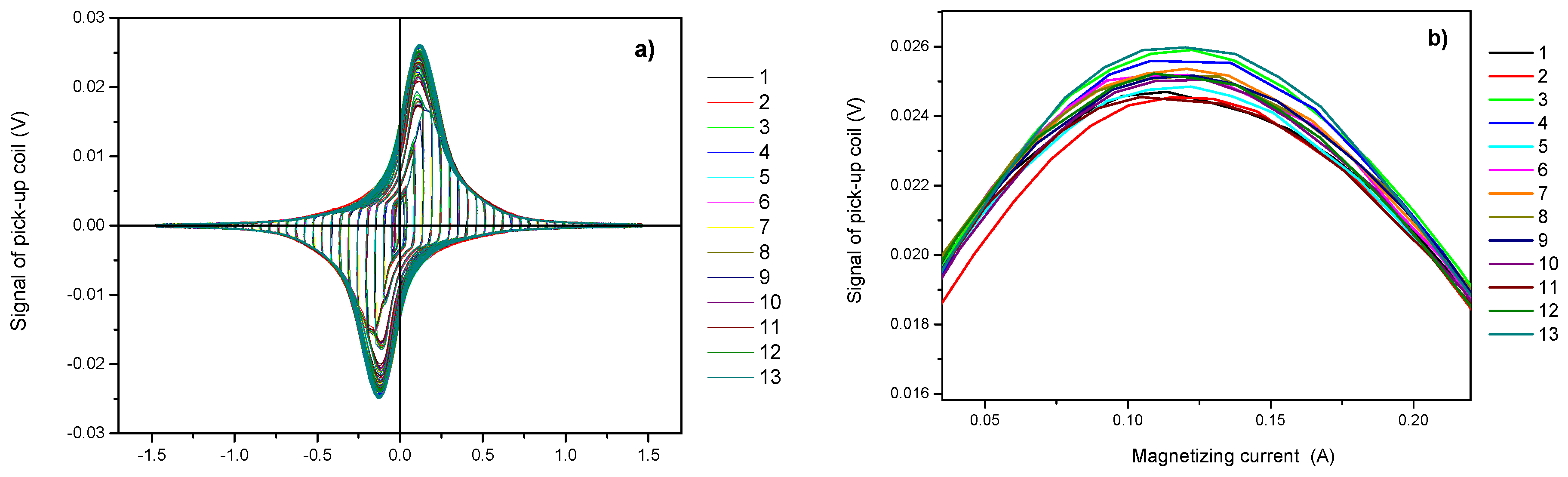 Applsci 11 03650 g004 550