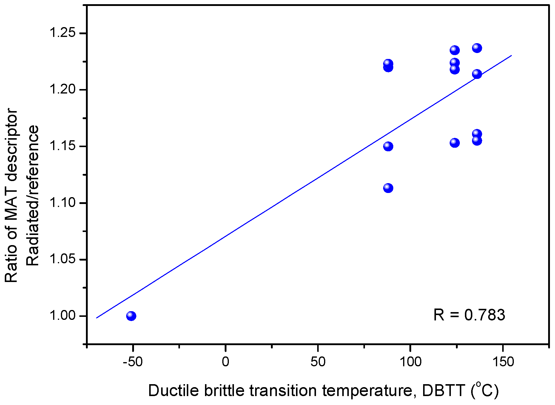 Applsci 11 03650 g005 550