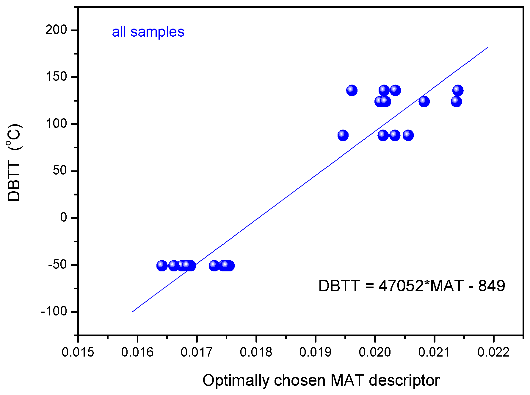 Applsci 11 03650 g007 550