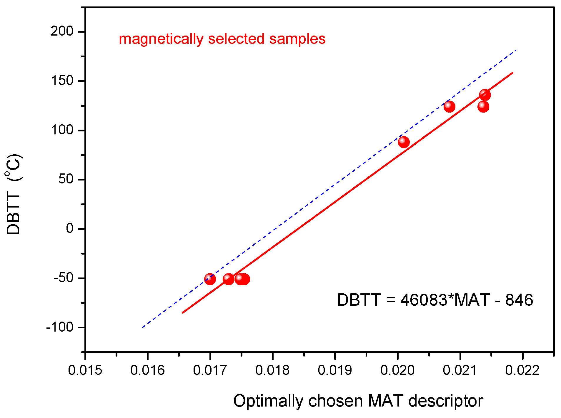 Applsci 11 03650 g008 550