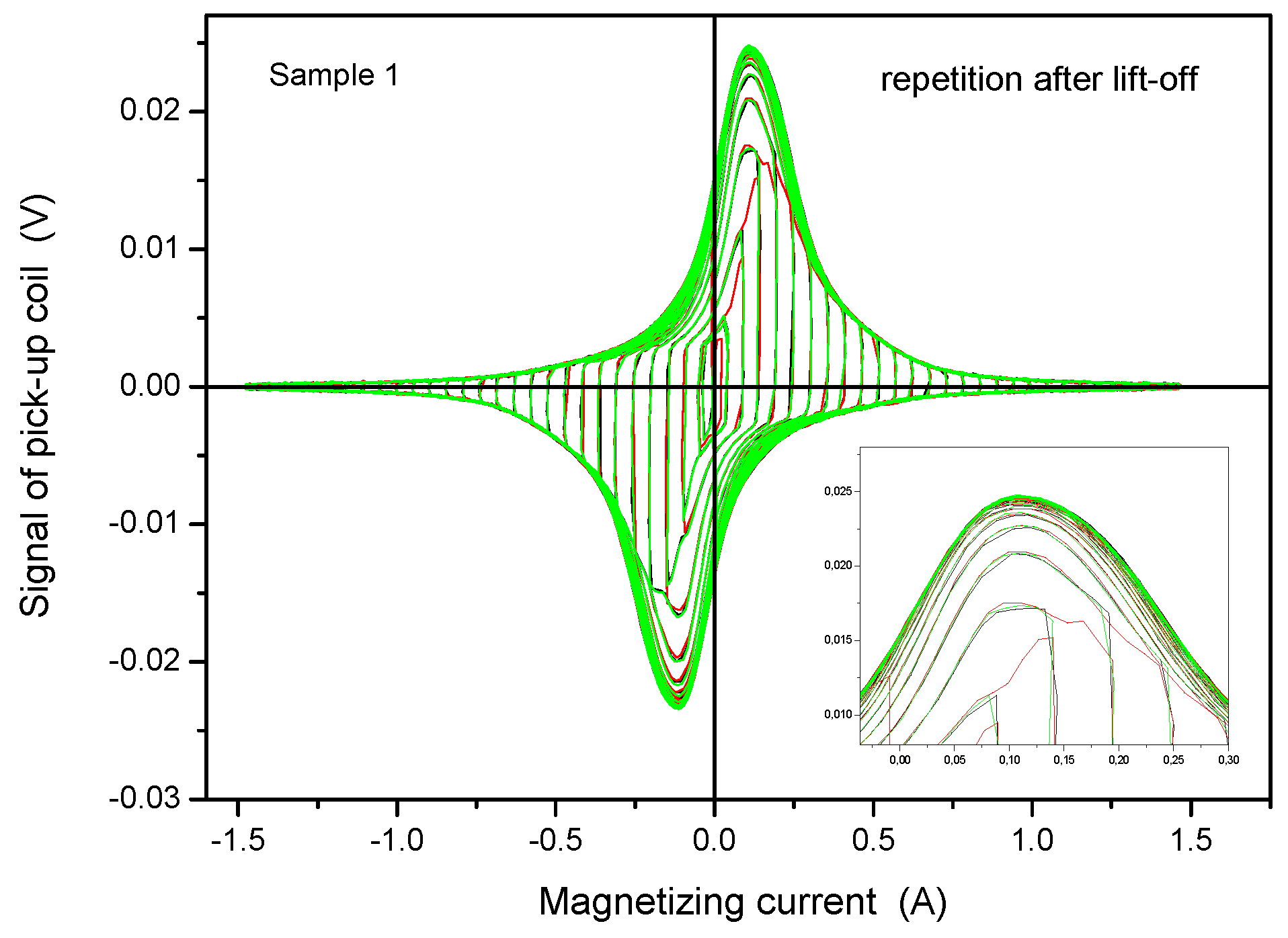 Applsci 11 03650 g0a2 550
