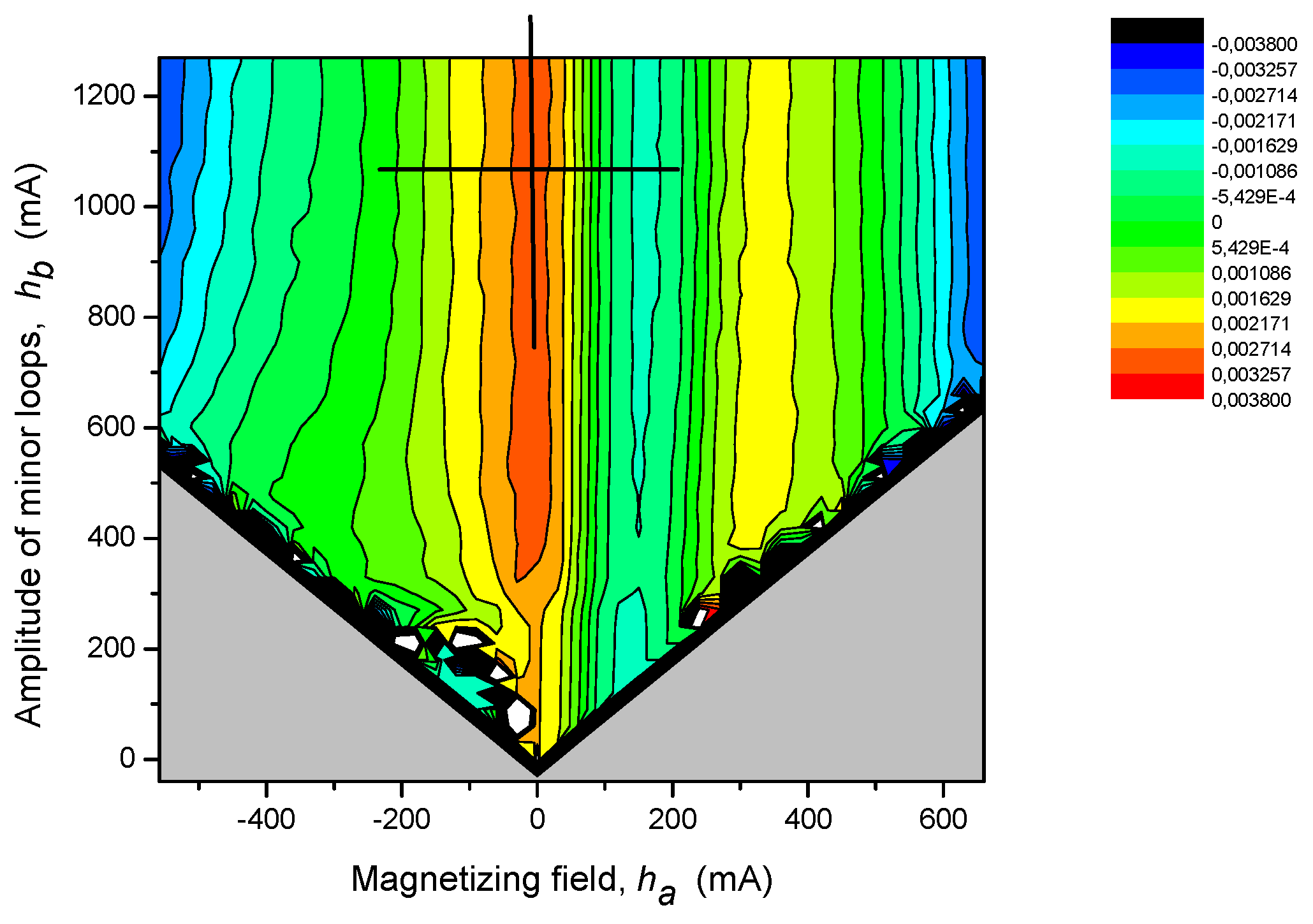 Applsci 11 03650 g0a3 550