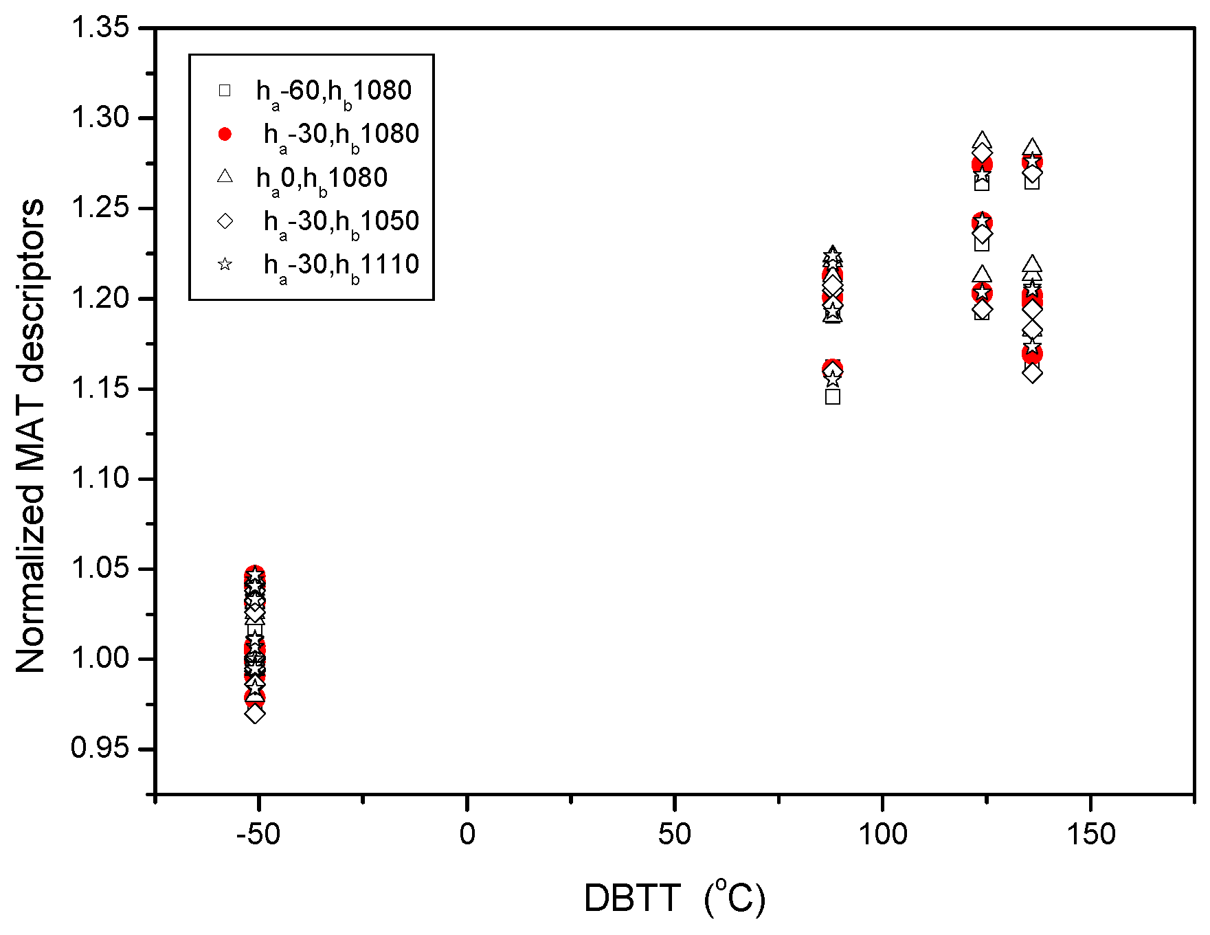 Applsci 11 03650 g0a4 550