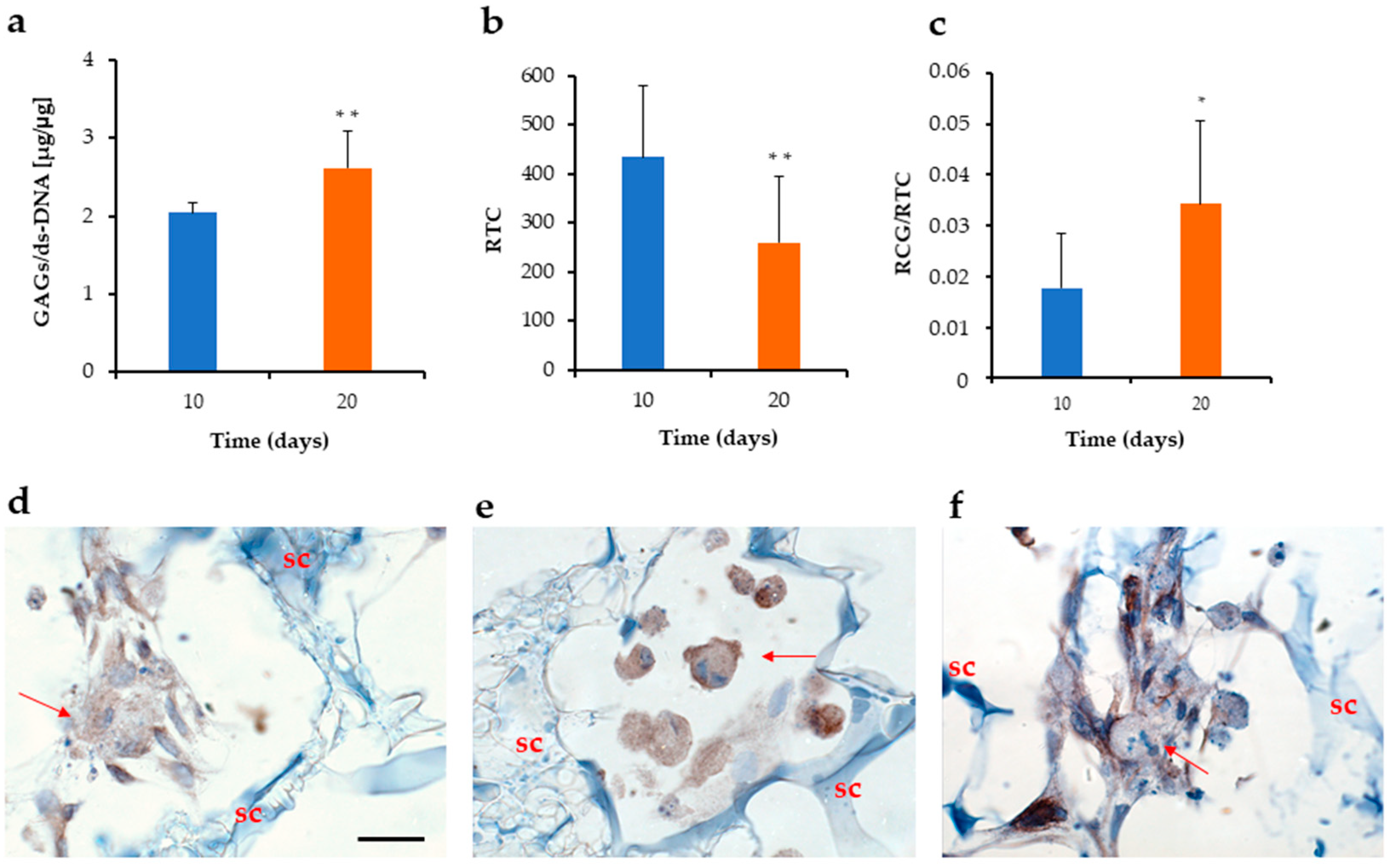 Applsci 11 03651 g004