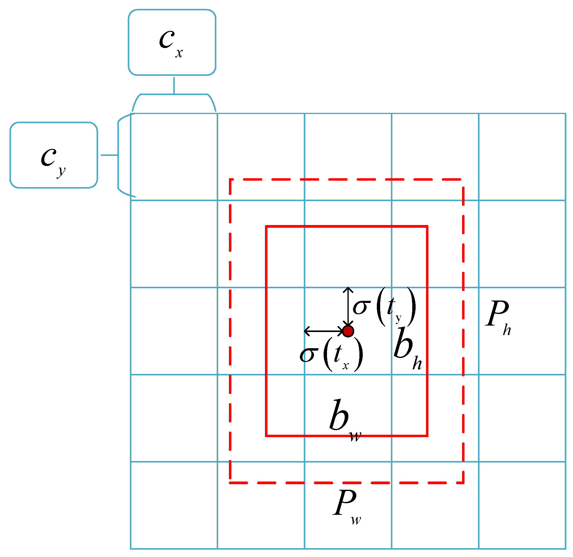 Applsci 11 03652 g002