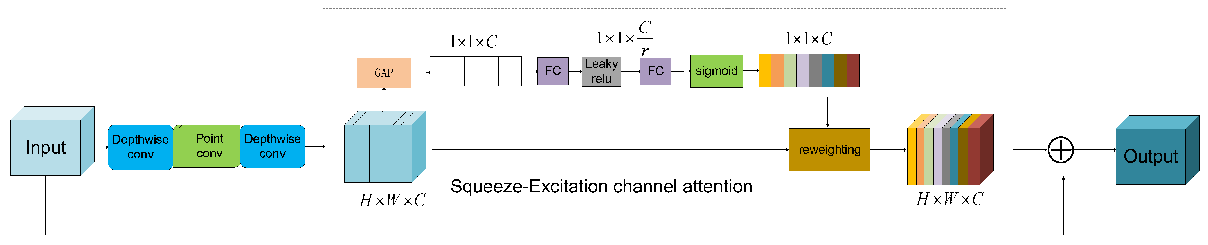 Applsci 11 03652 g003