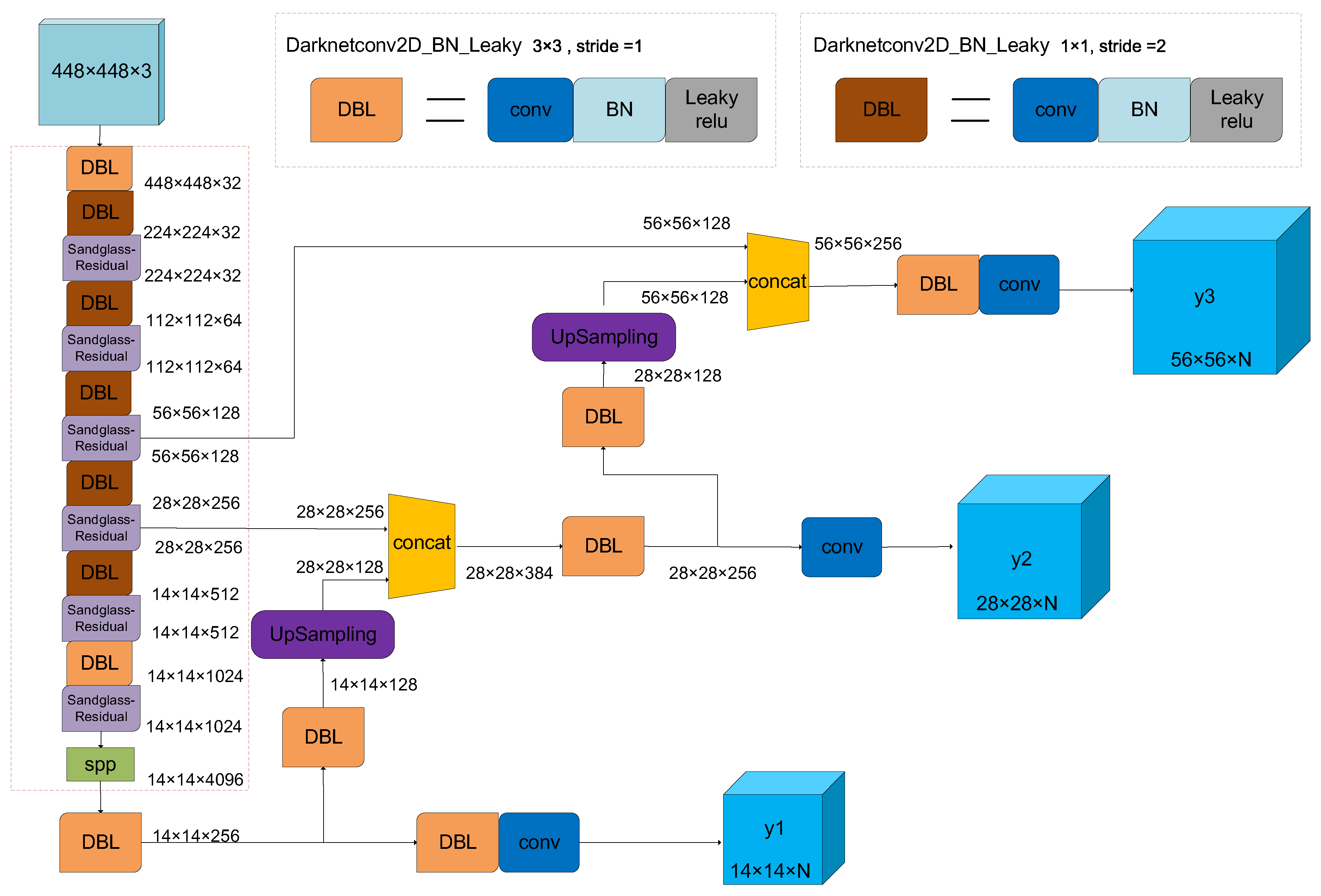 Applsci 11 03652 g005