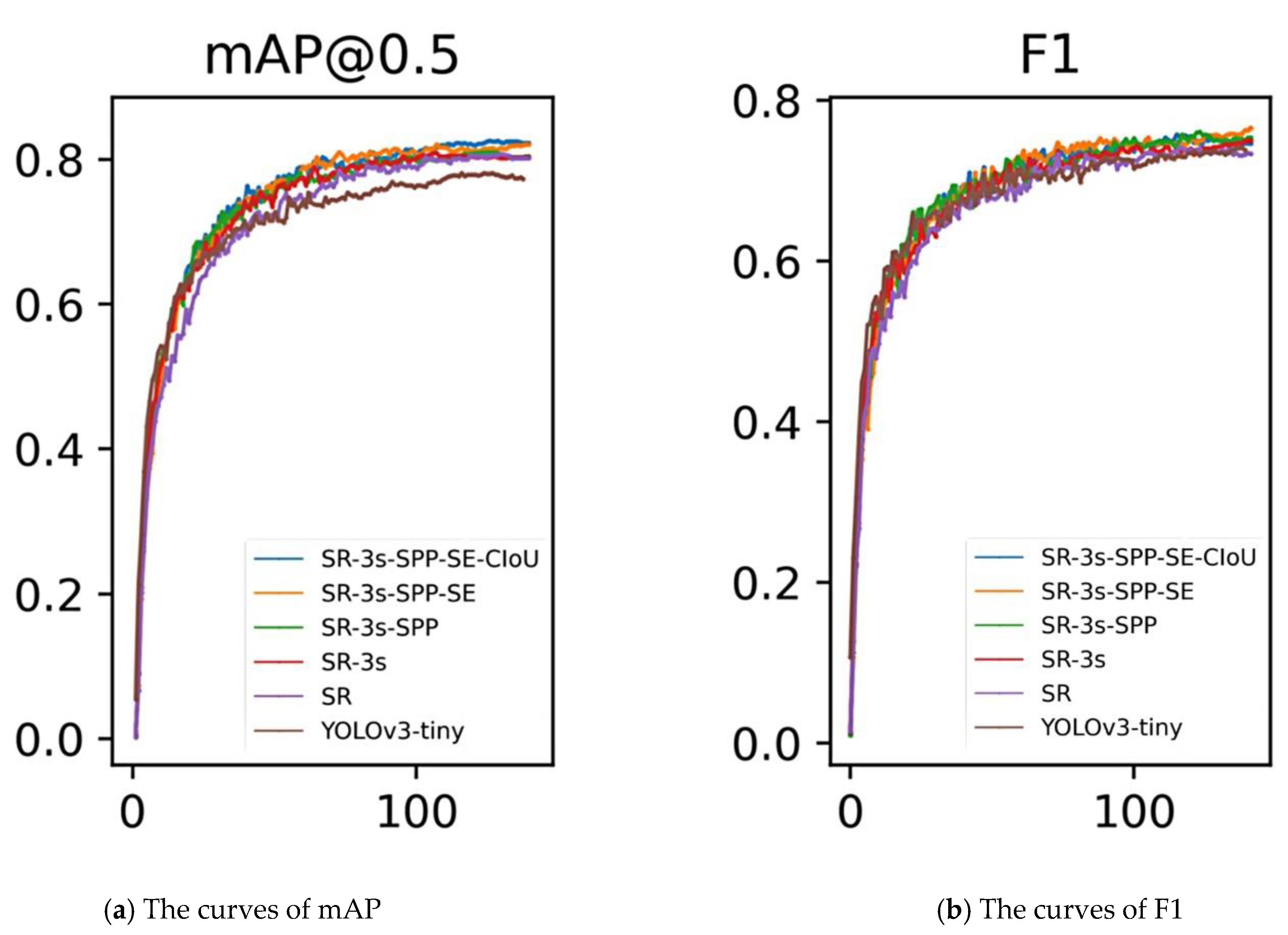 Applsci 11 03652 g006