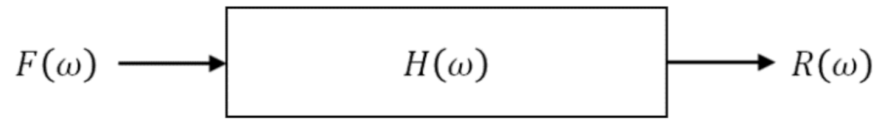 Applsci 11 03655 g001