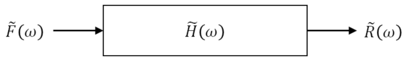 Applsci 11 03655 g002