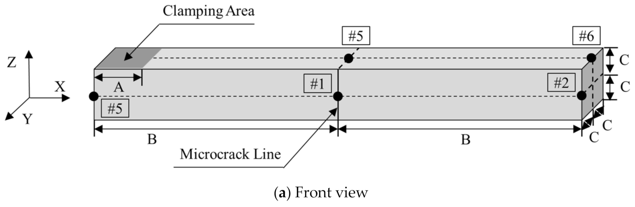 Applsci 11 03655 g003a