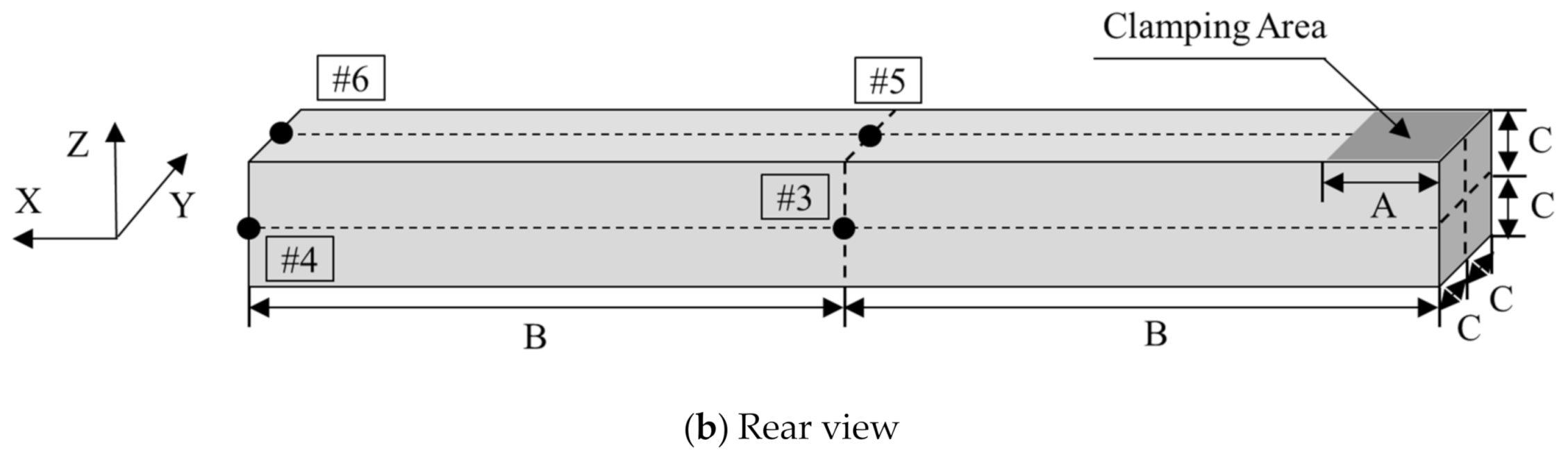 Applsci 11 03655 g003b