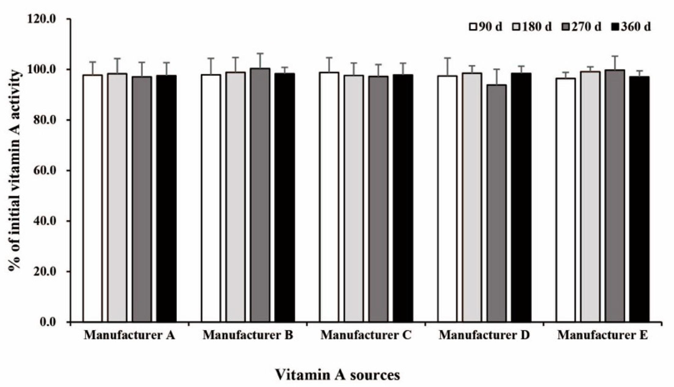 Applsci 11 03657 g003 Applsci 11 03657 g003