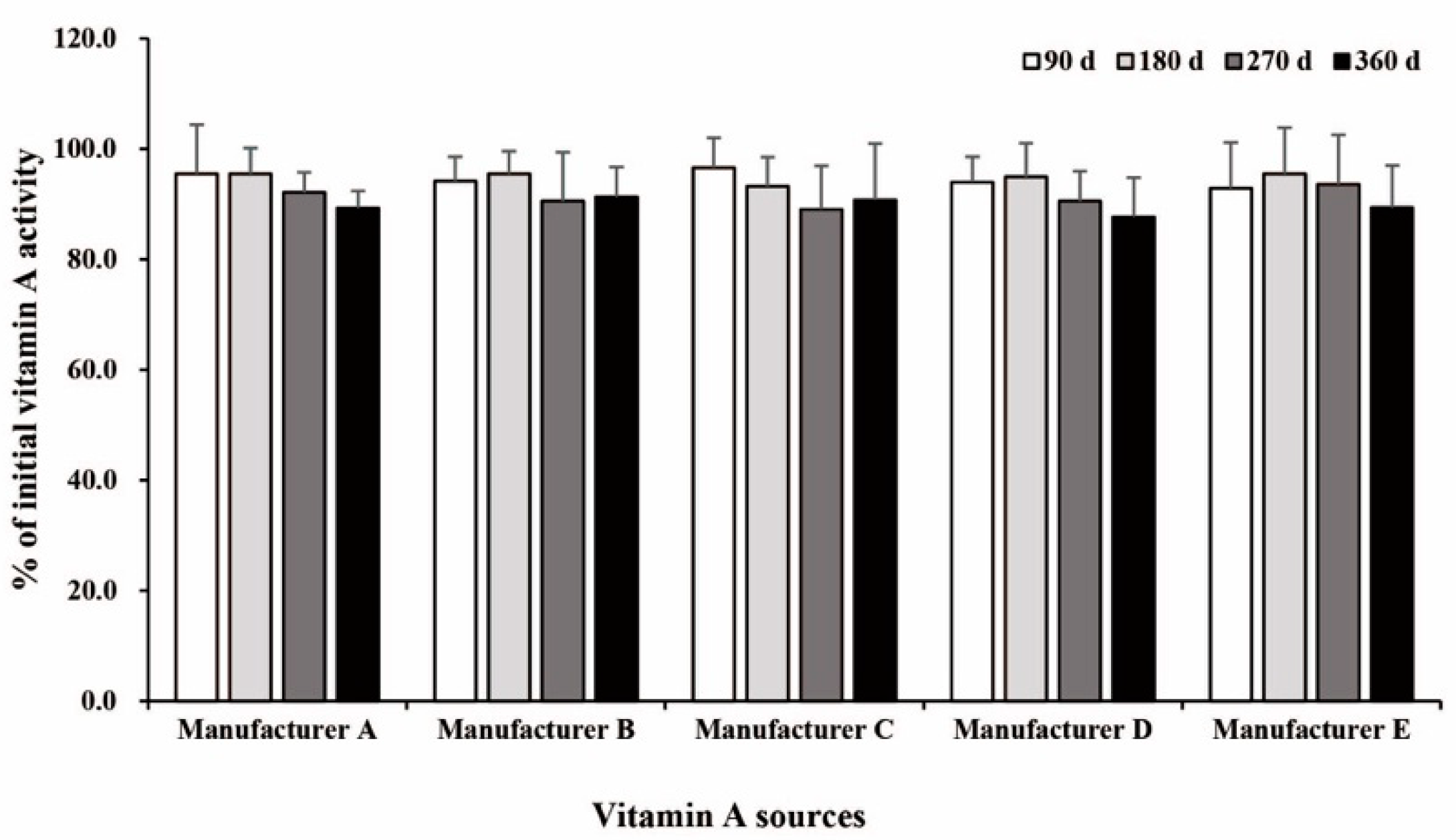 Applsci 11 03657 g004 Applsci 11 03657 g004