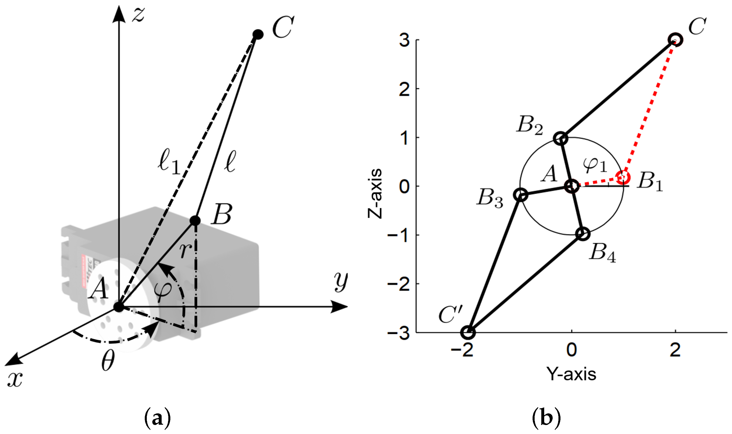 Applsci 11 03658 g003