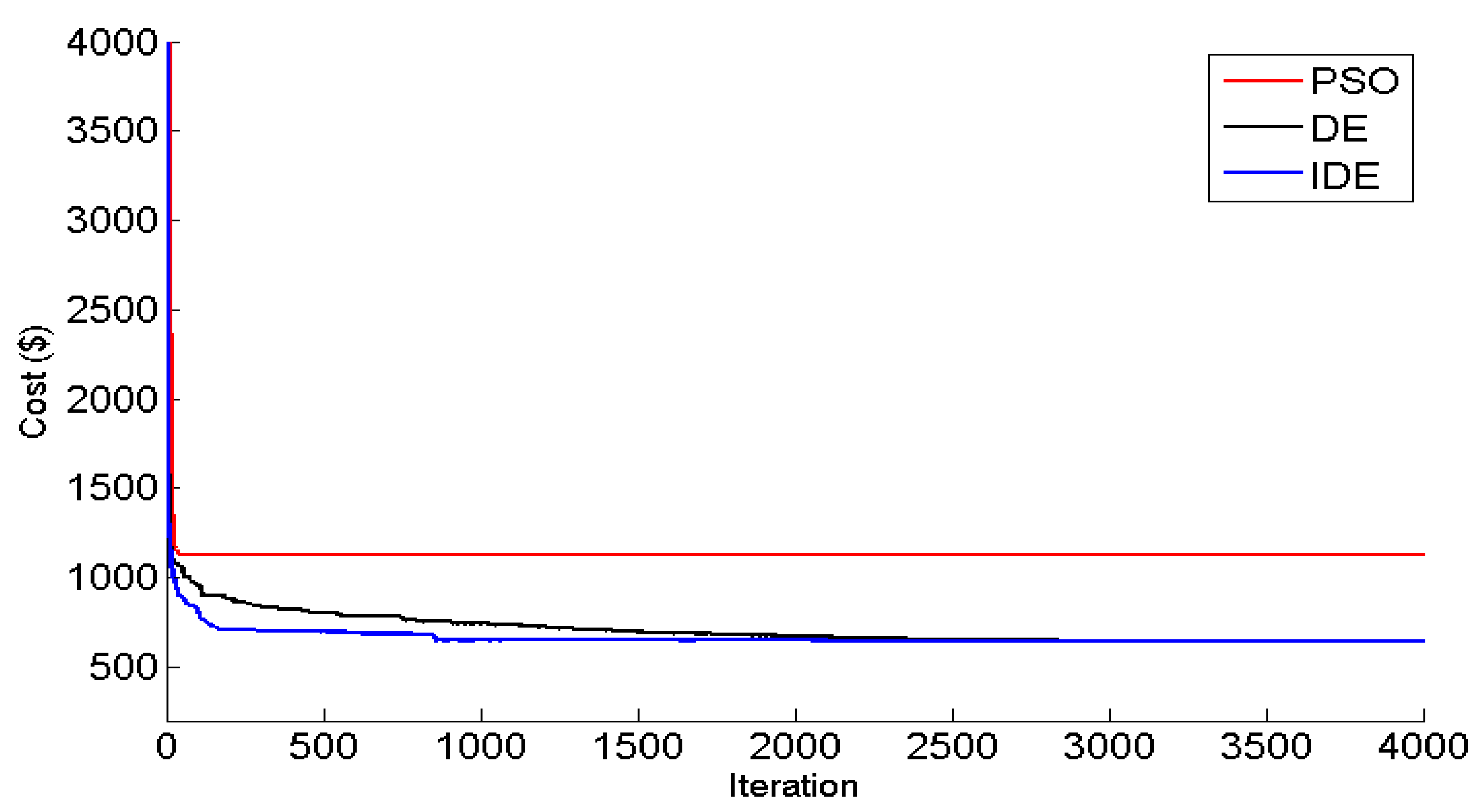 Applsci 11 03661 g002