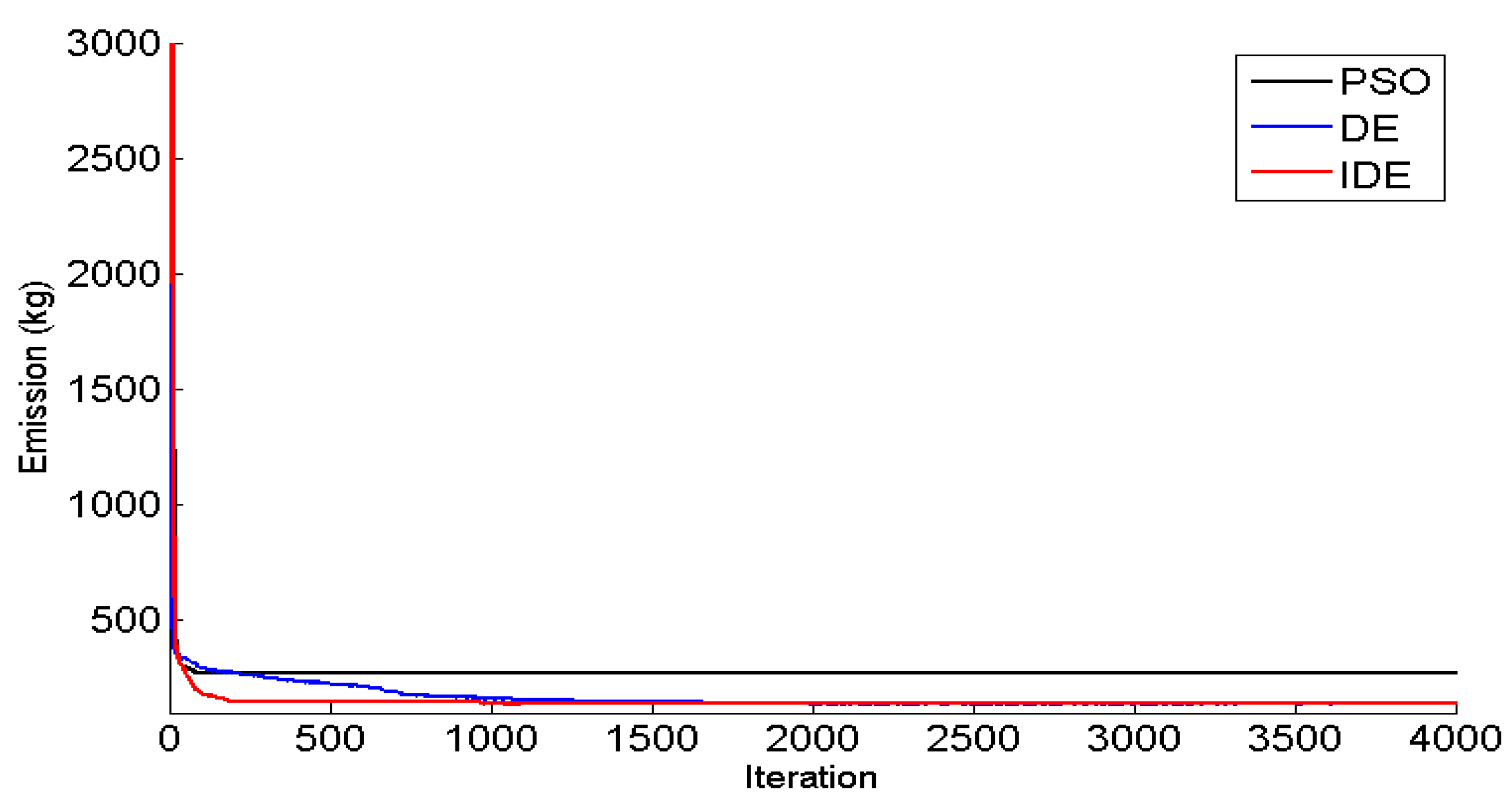 Applsci 11 03661 g003