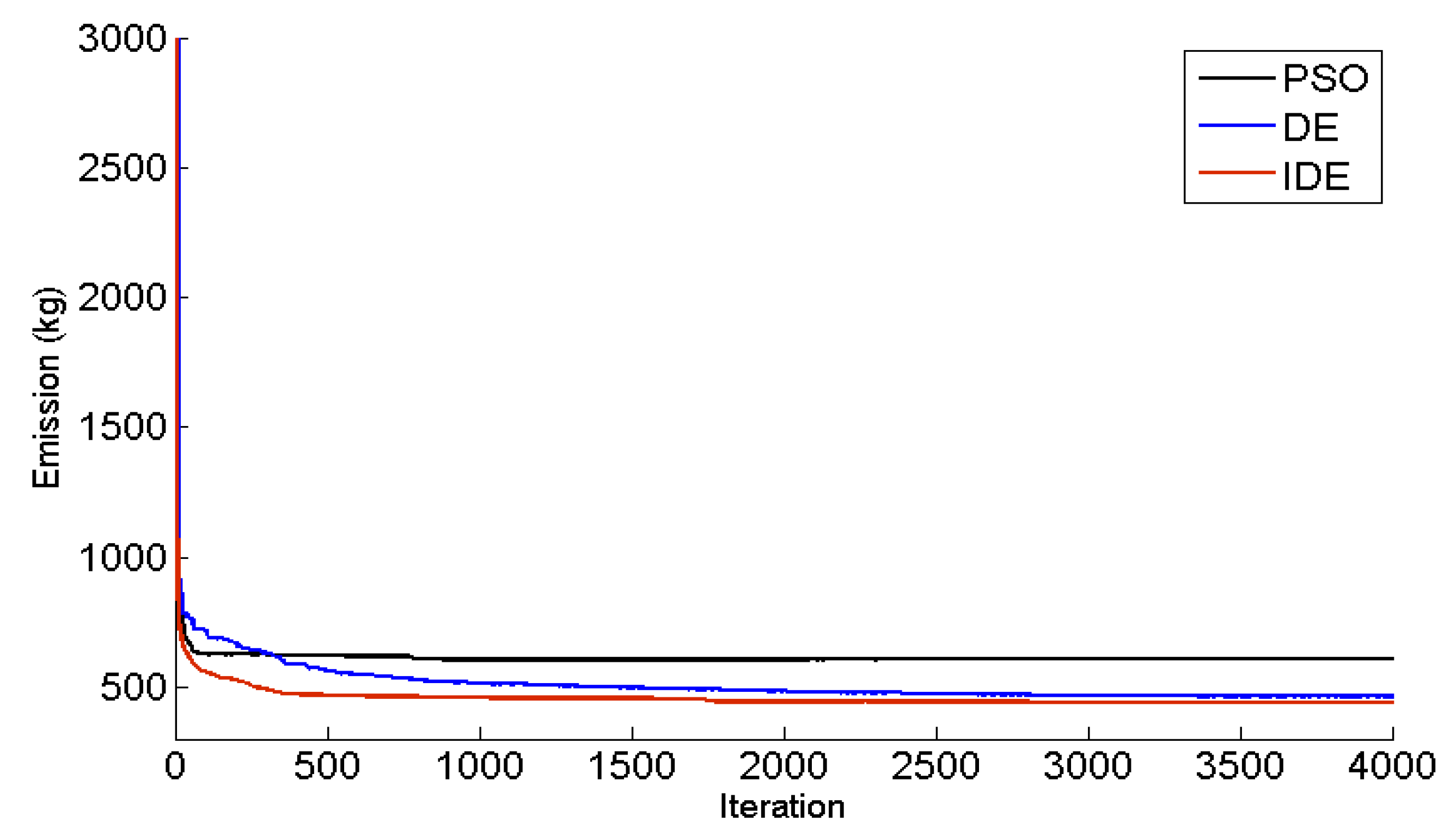 Applsci 11 03661 g005