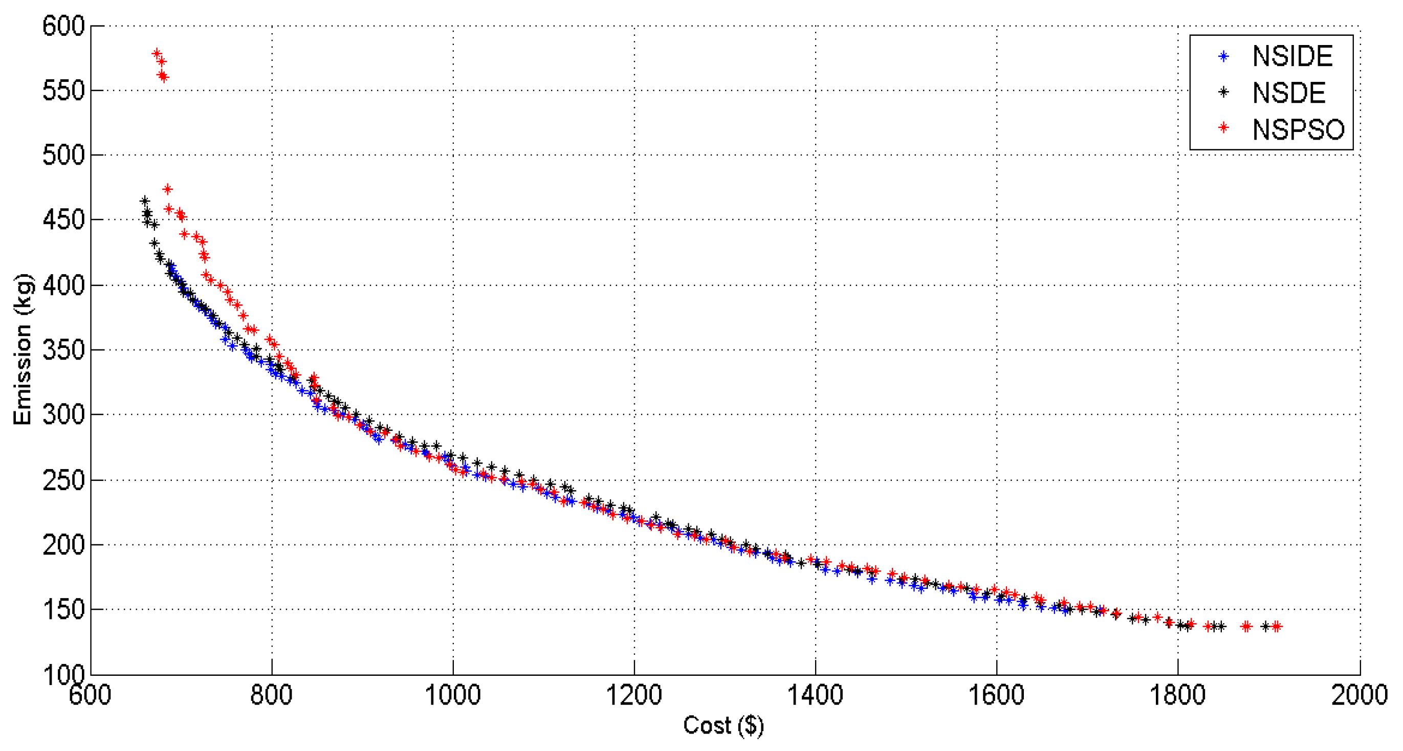 Applsci 11 03661 g006