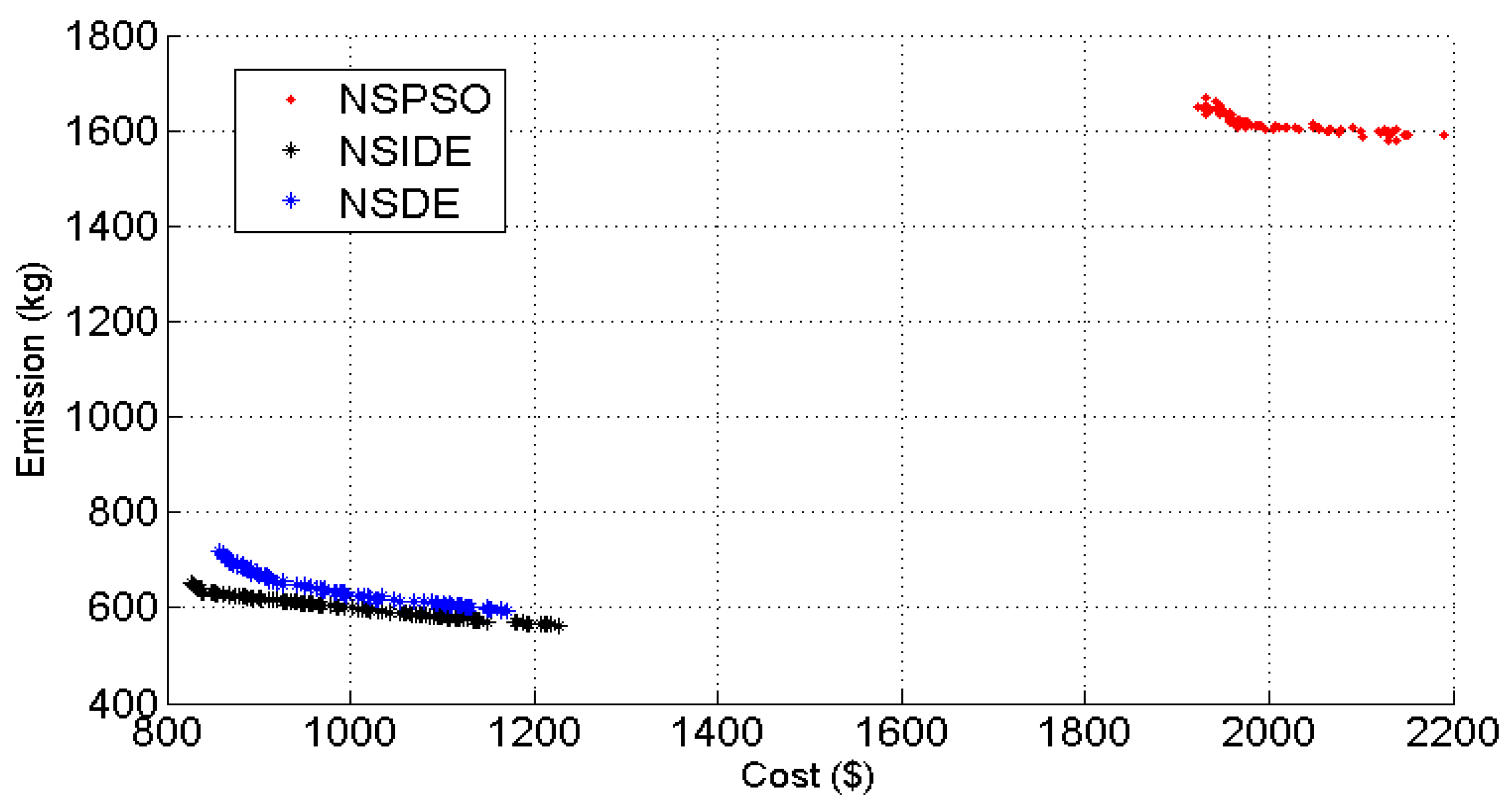 Applsci 11 03661 g007