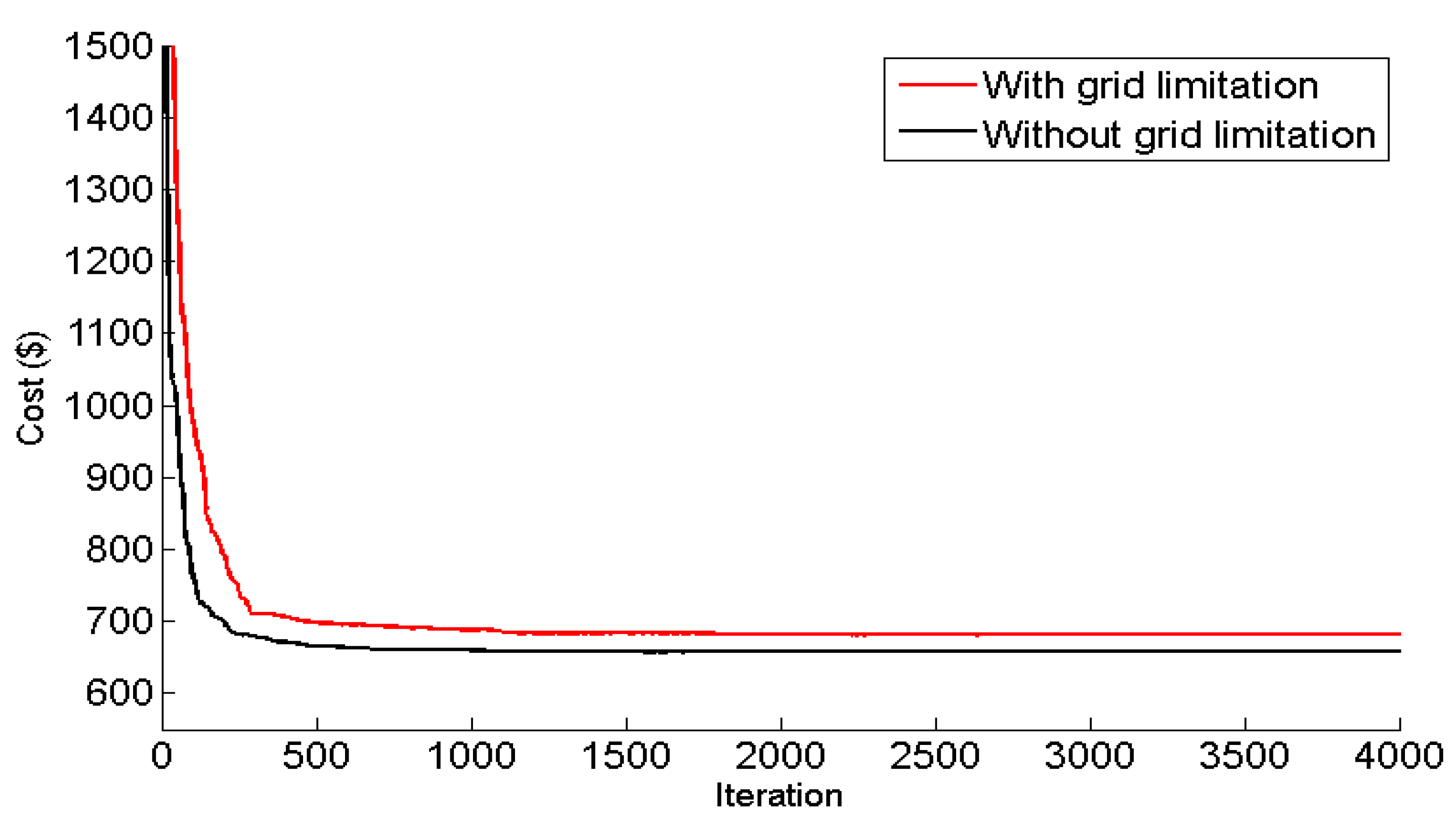 Applsci 11 03661 g008