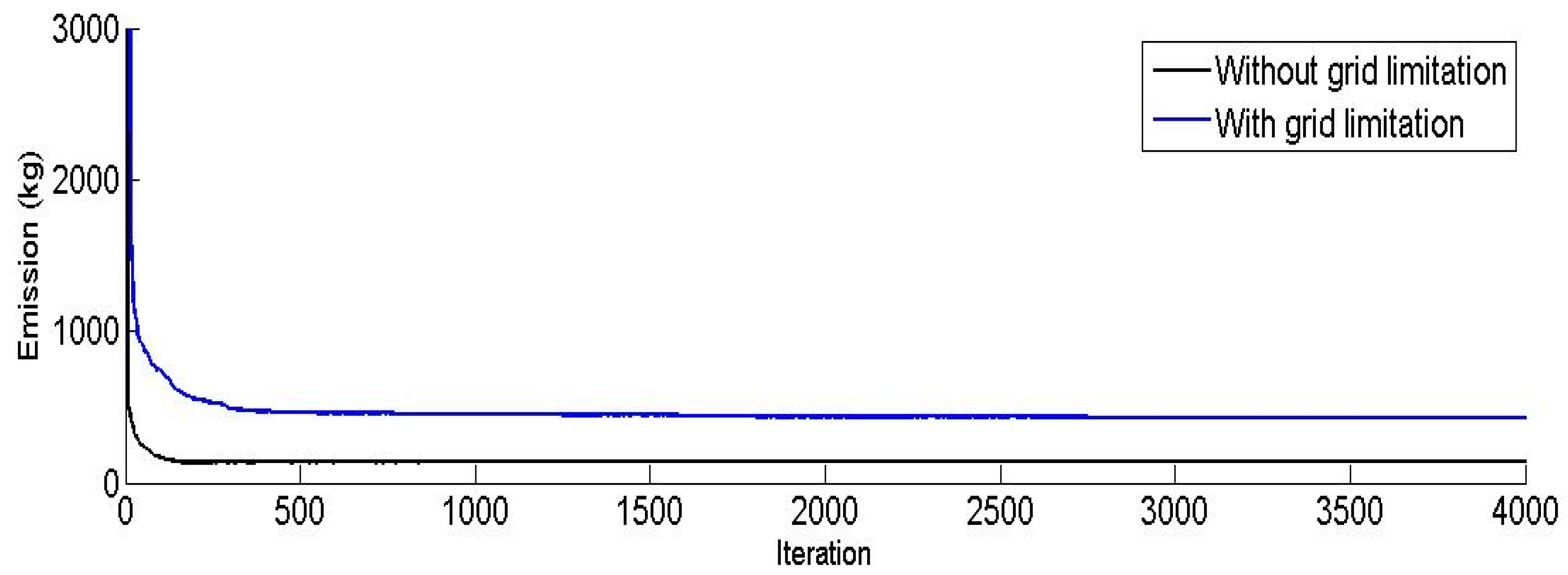 Applsci 11 03661 g009