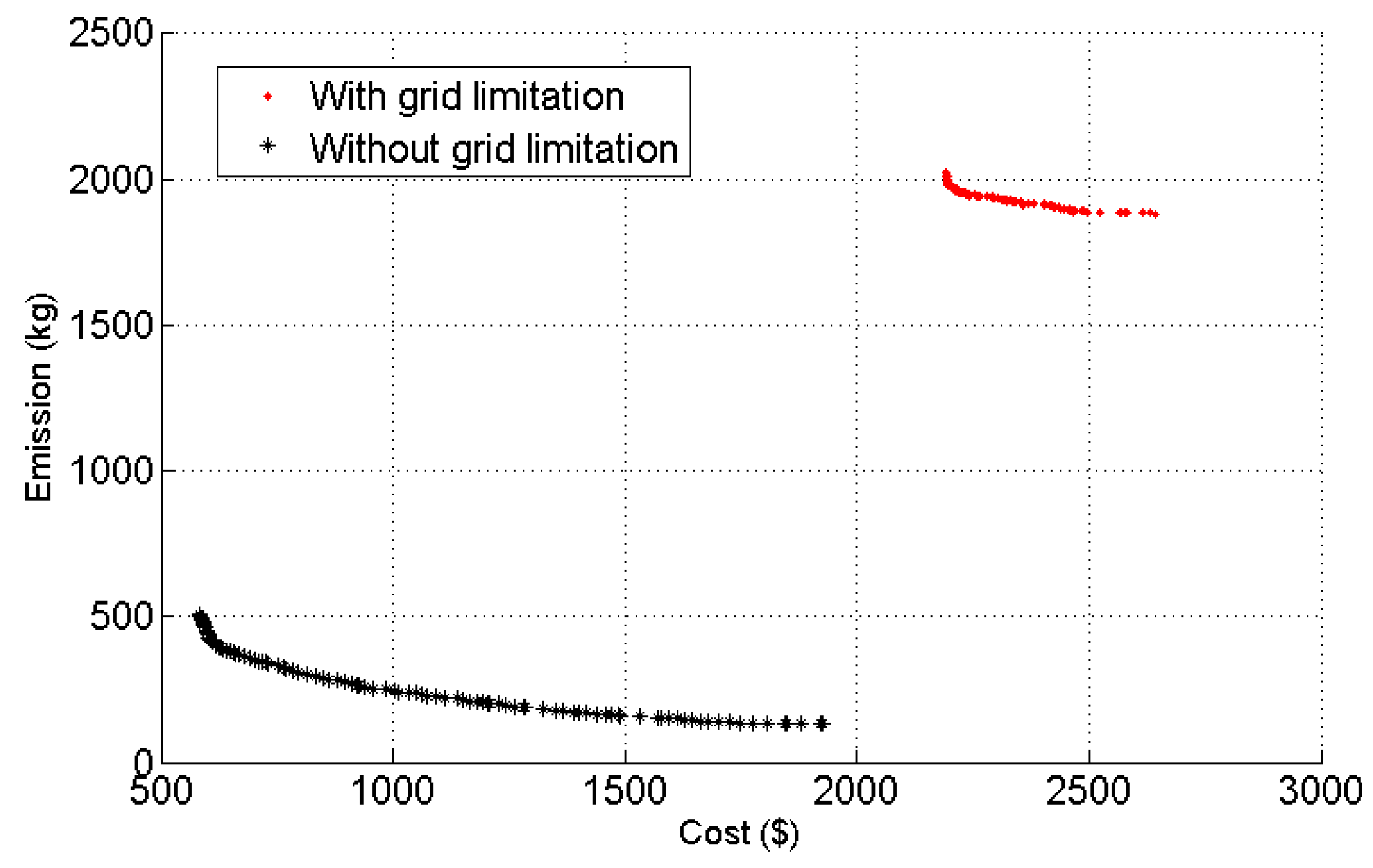 Applsci 11 03661 g010