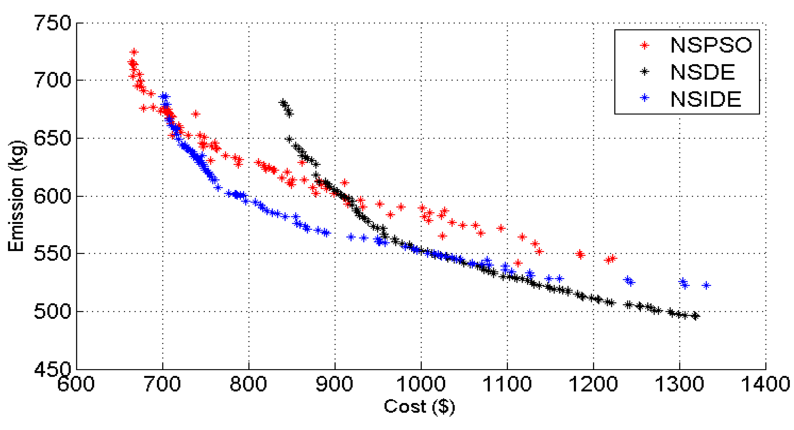 Applsci 11 03661 g011