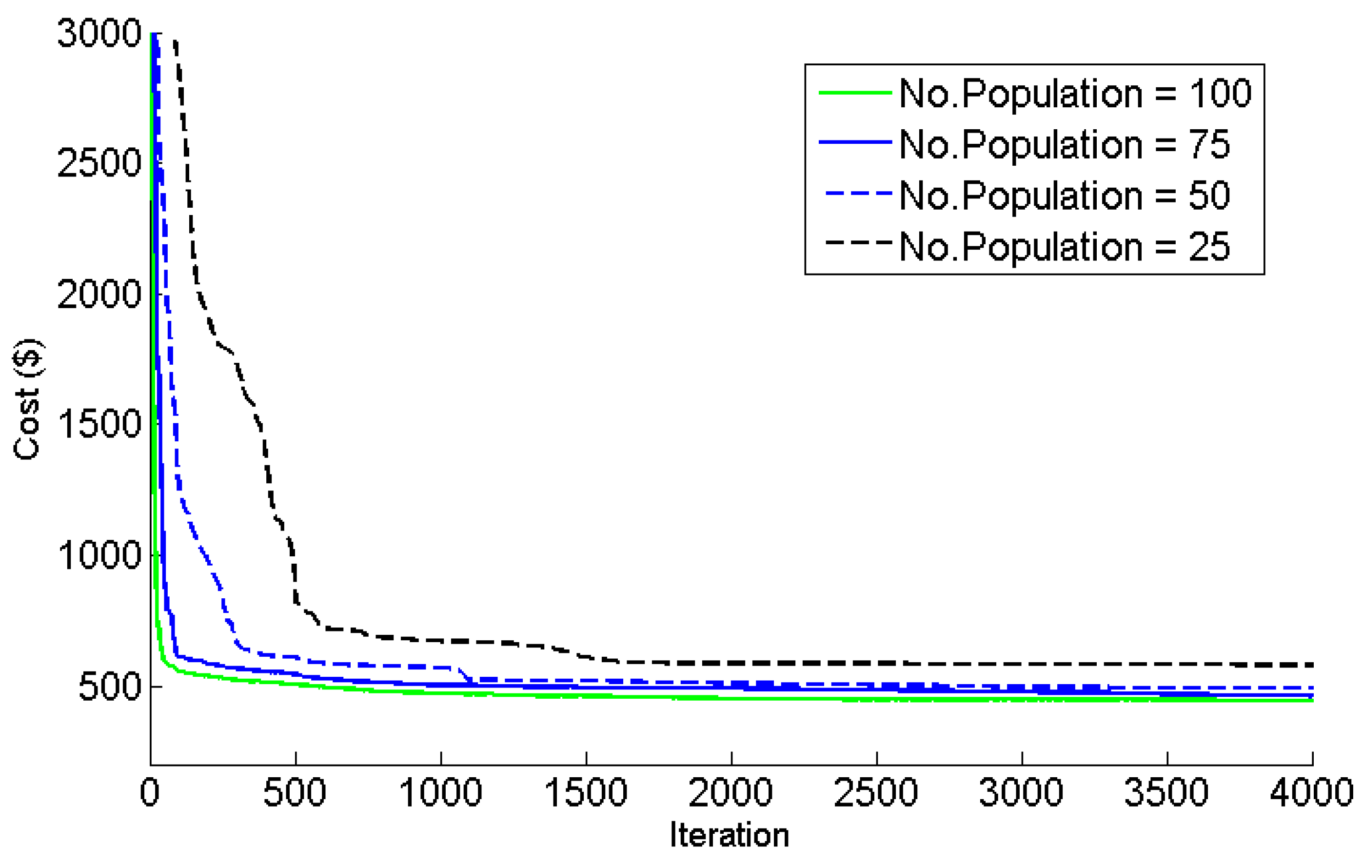 Applsci 11 03661 g014