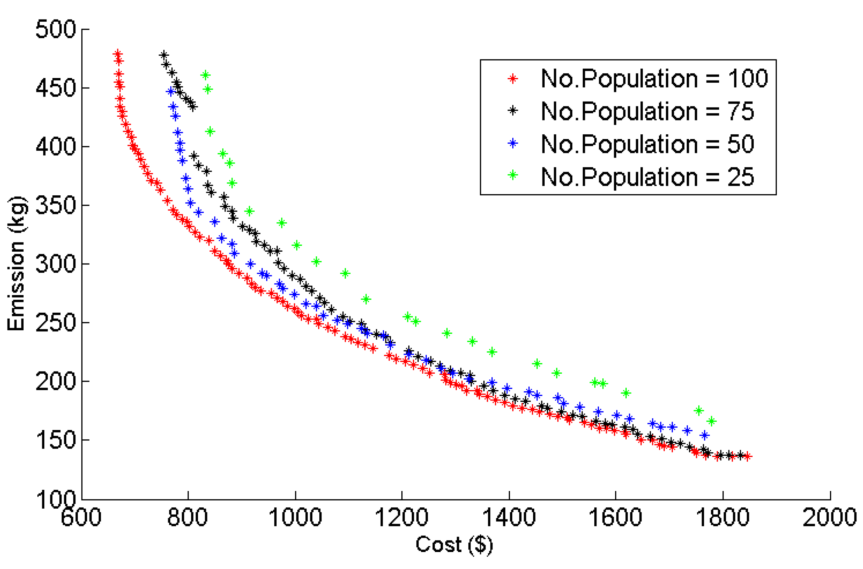 Applsci 11 03661 g015