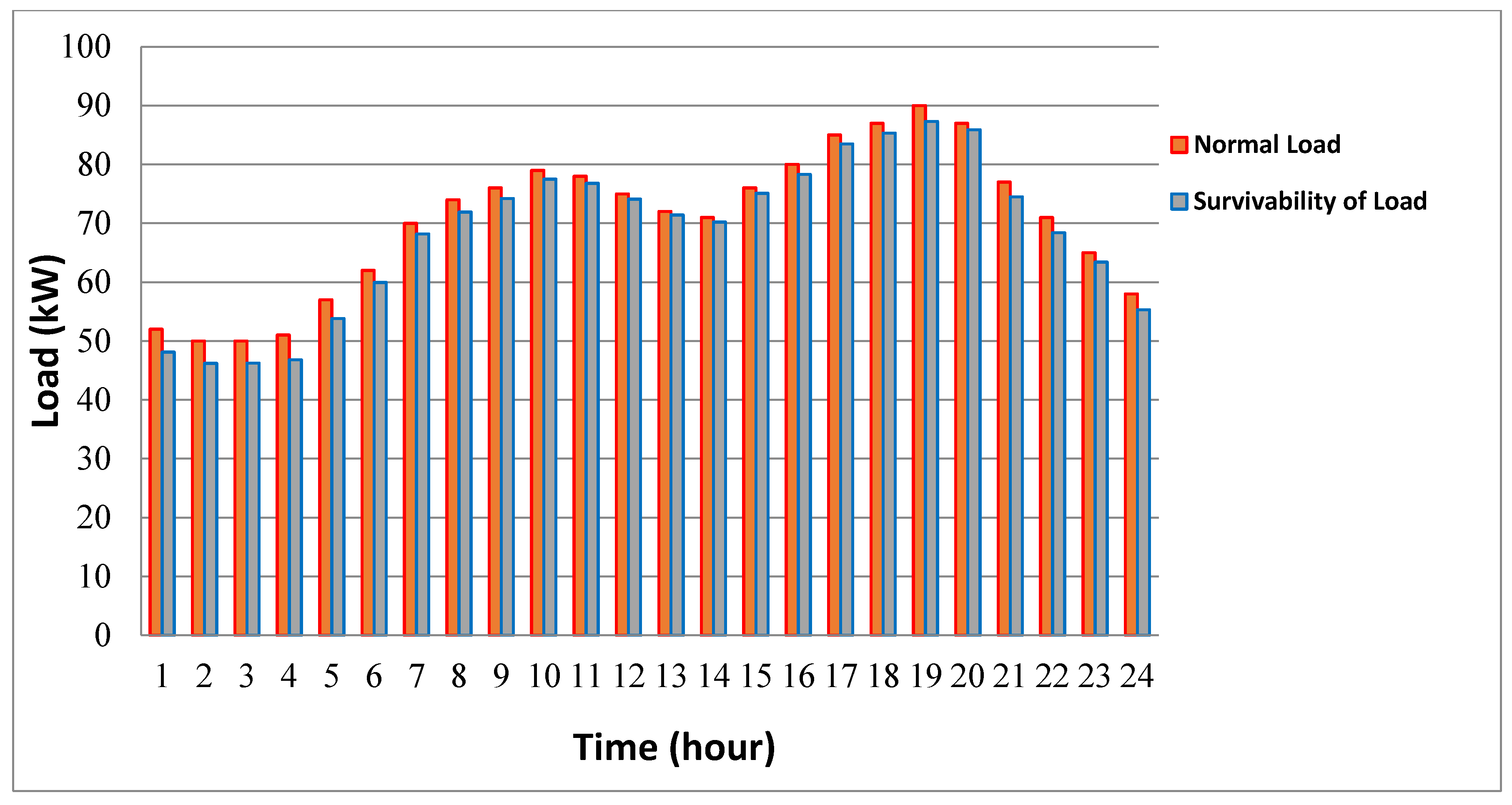 Applsci 11 03661 g016