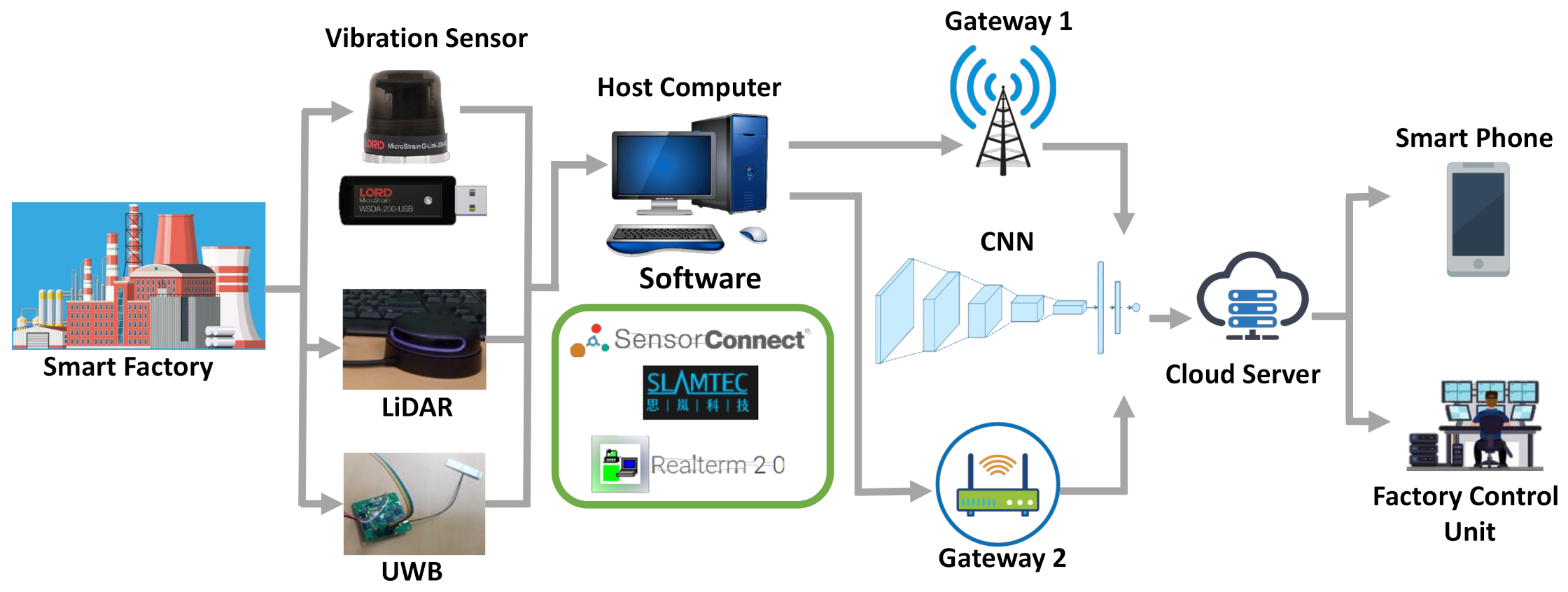 Applsci 11 03662 g001 Applsci 11 03662 g001